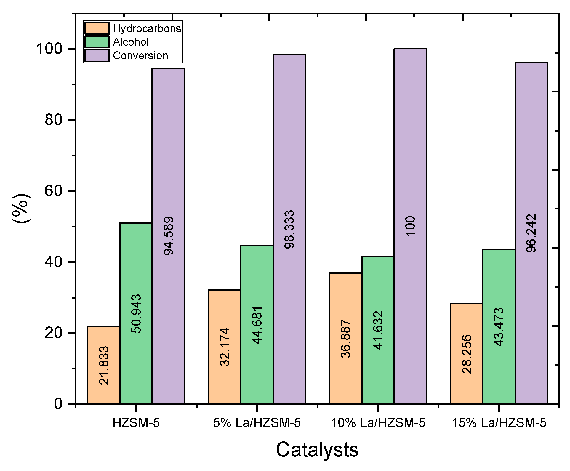 Molecules 27 06527 g012