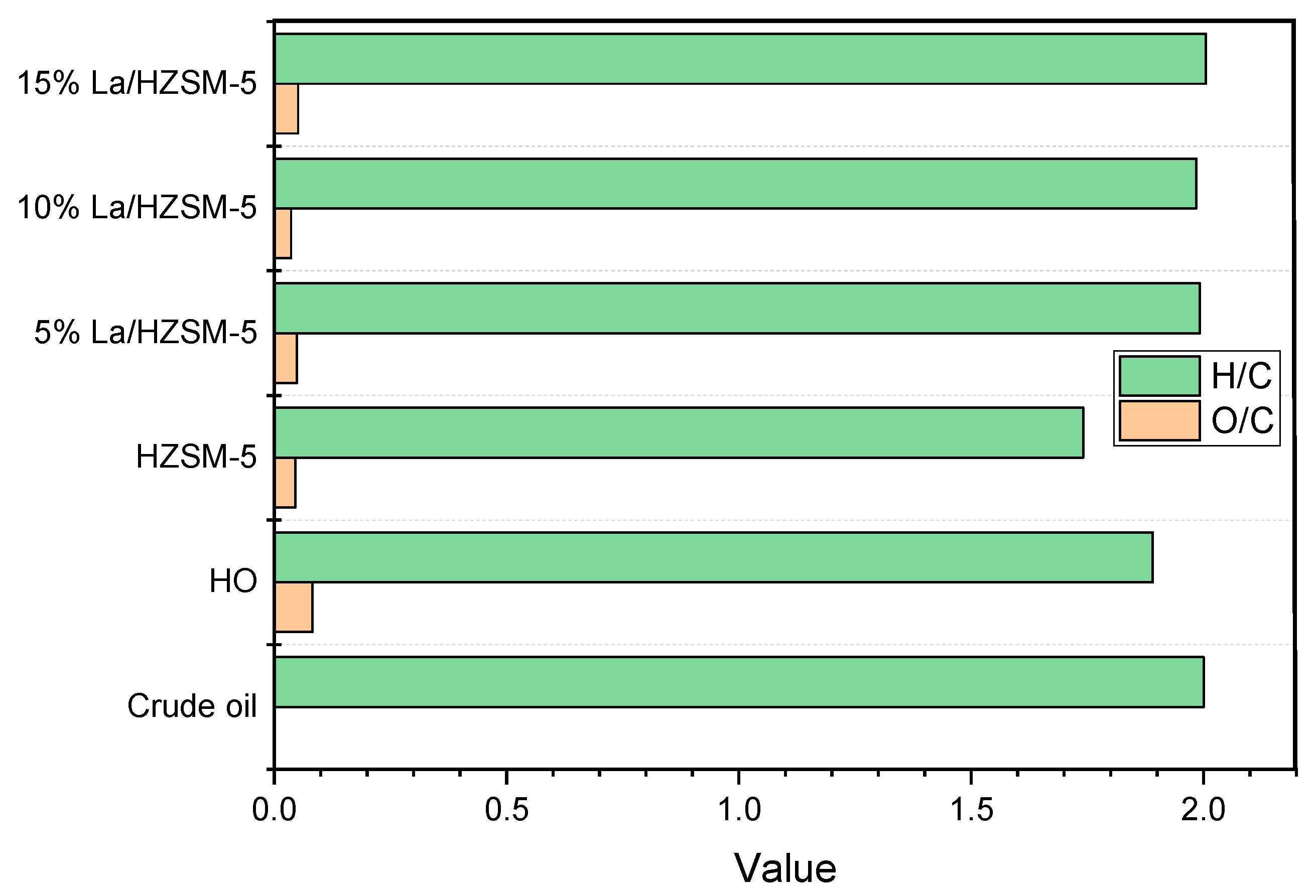 Molecules 27 06527 g013