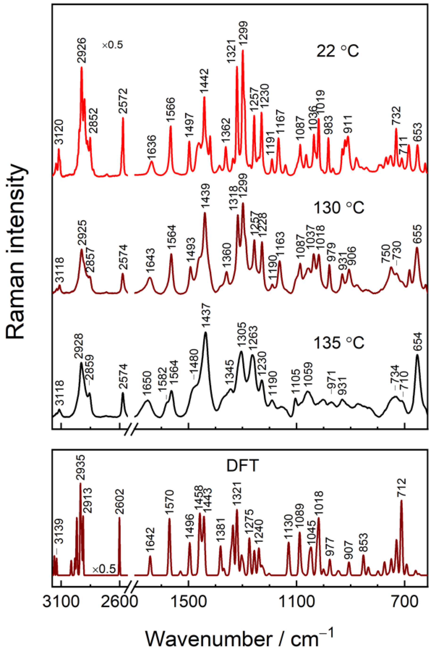 Molecules 27 06531 g004 Molecules 27 06531 g004
