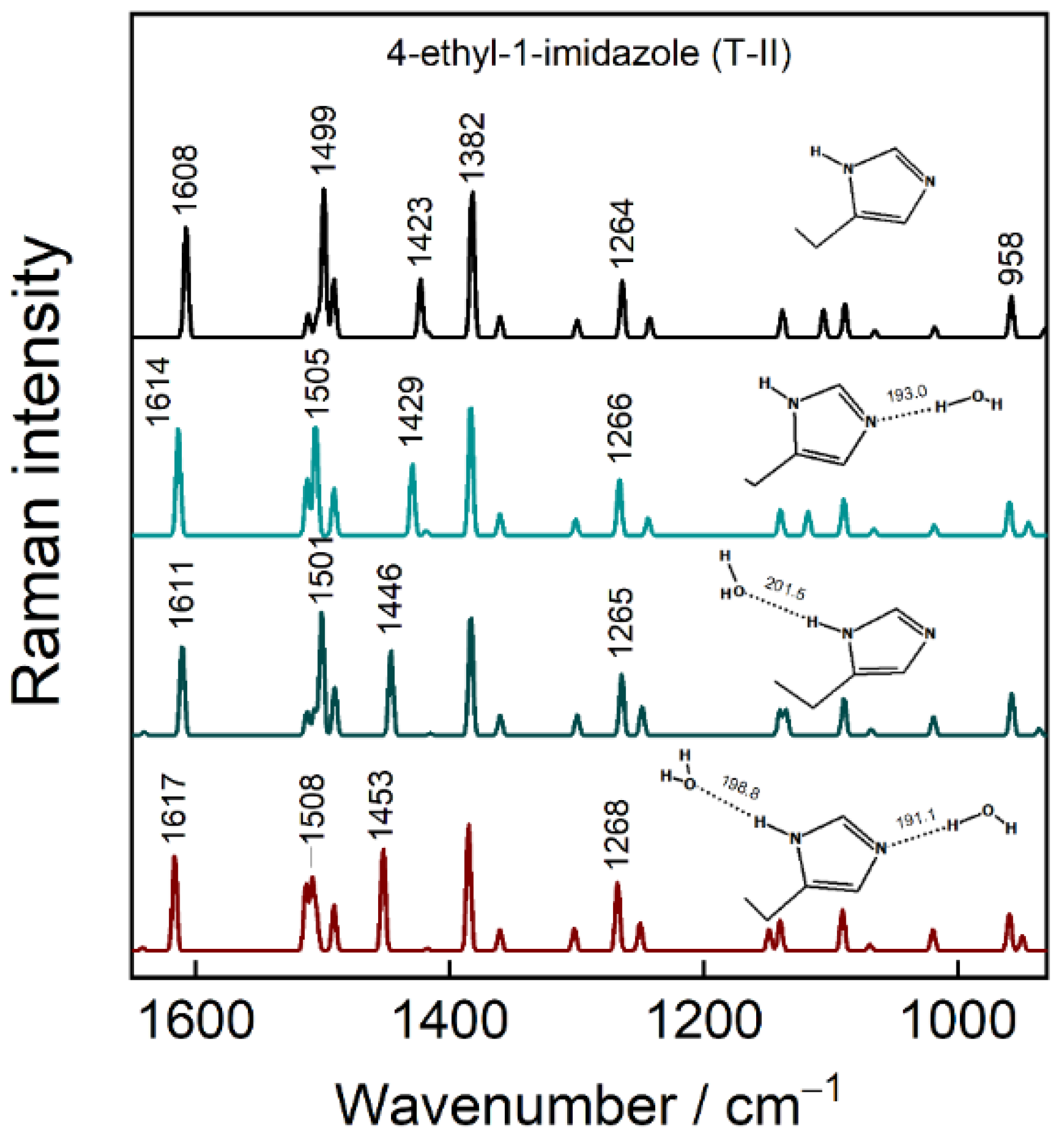 Molecules 27 06531 g009 Molecules 27 06531 g009