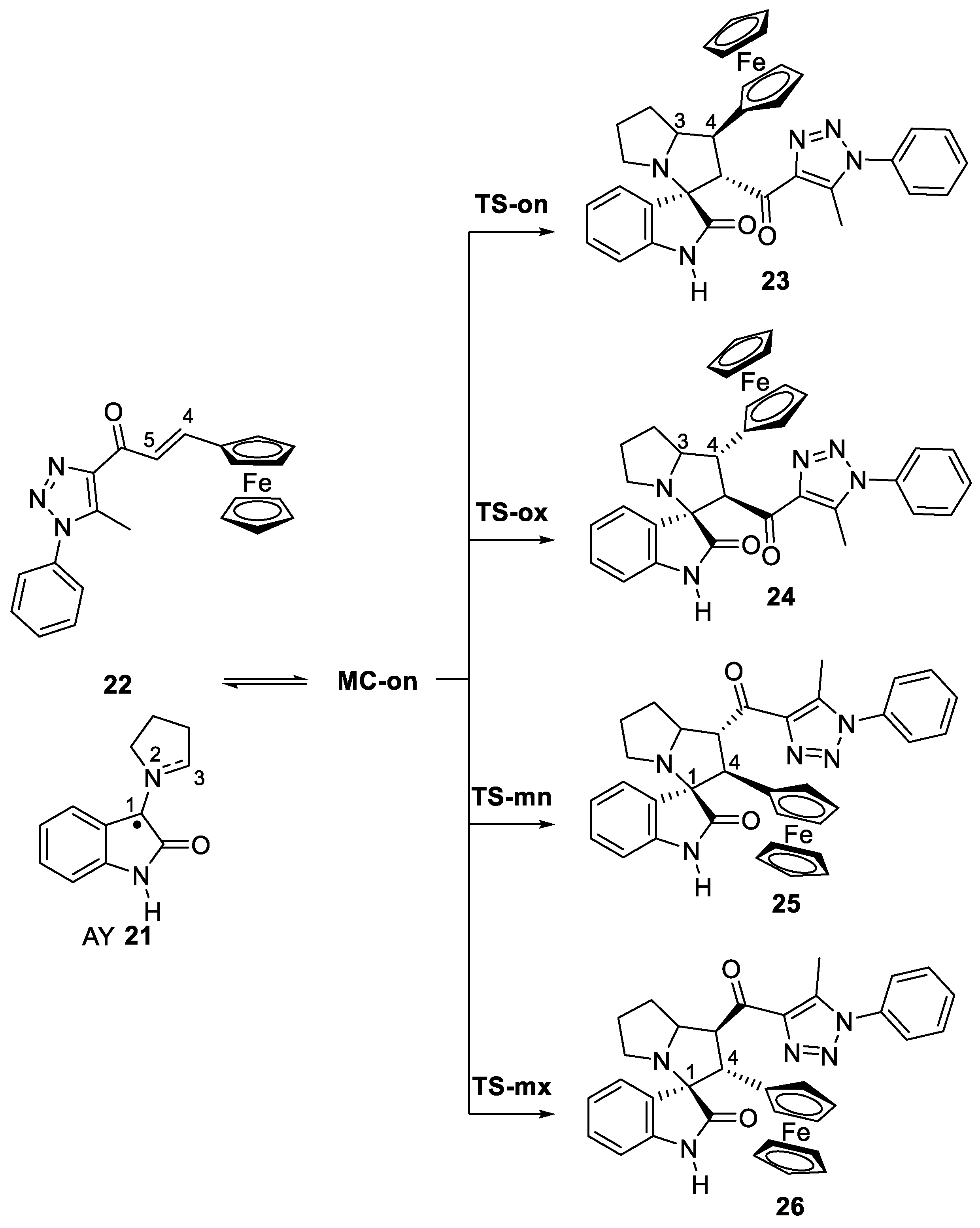 Molecules 27 06532 sch005