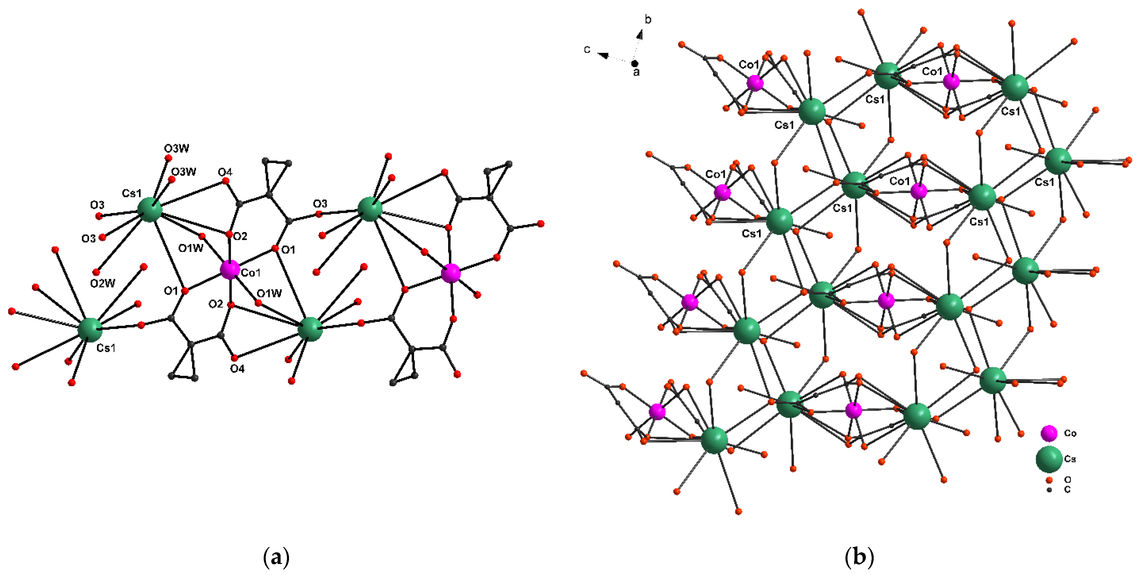Molecules 27 06537 g002