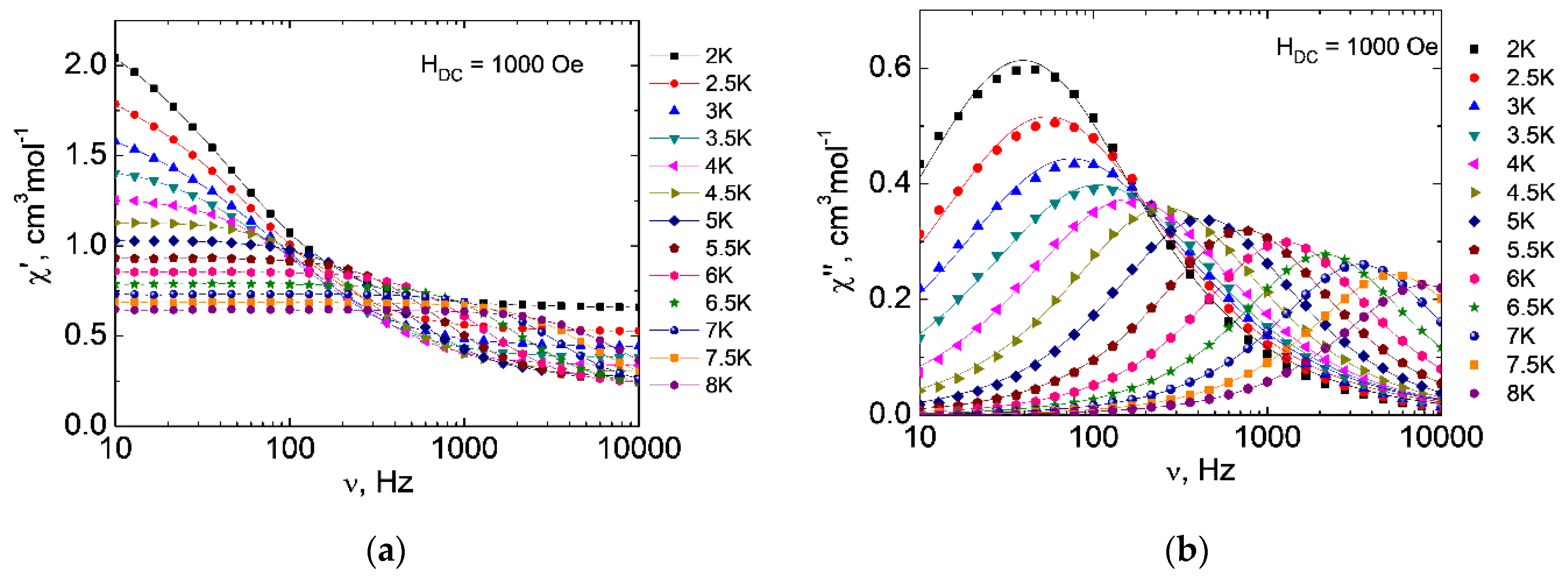 Molecules 27 06537 g006