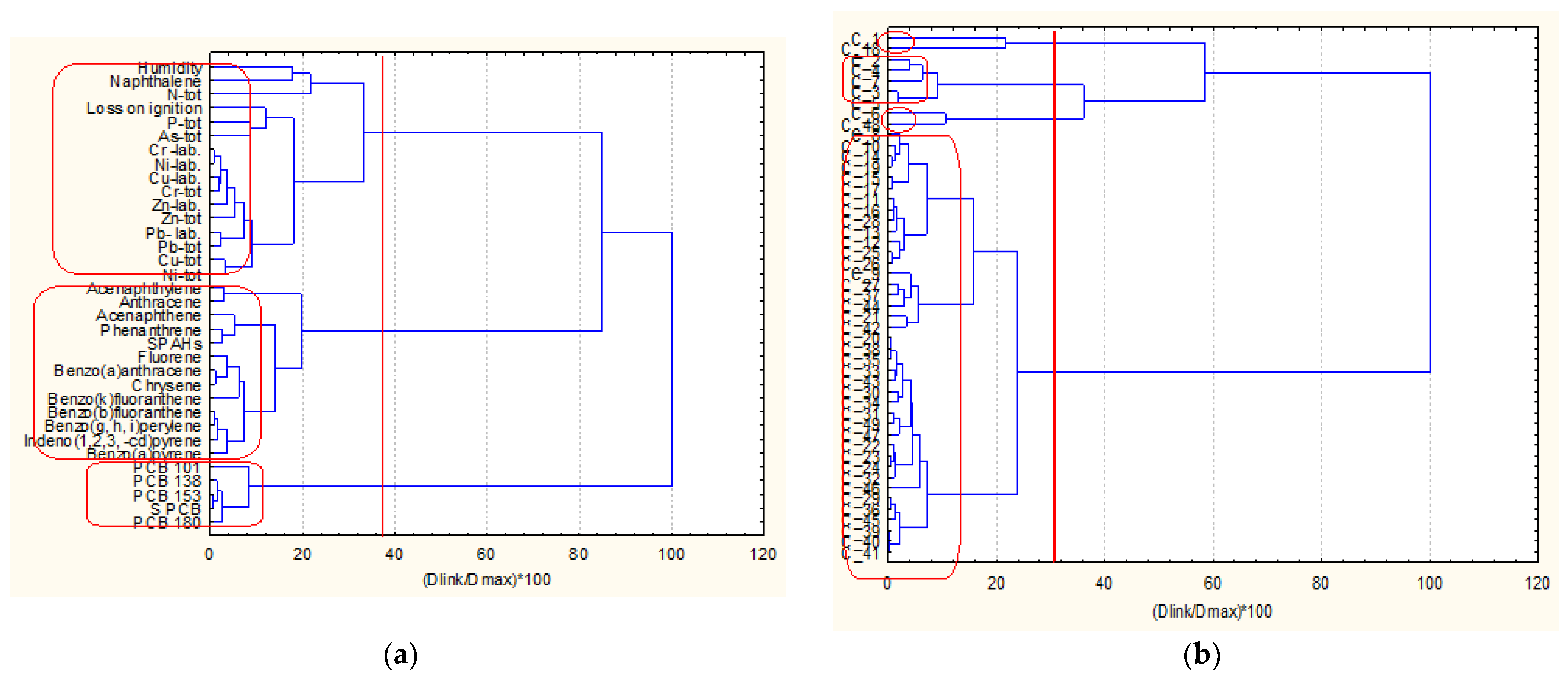 Molecules 27 06539 g002 Molecules 27 06539 g002