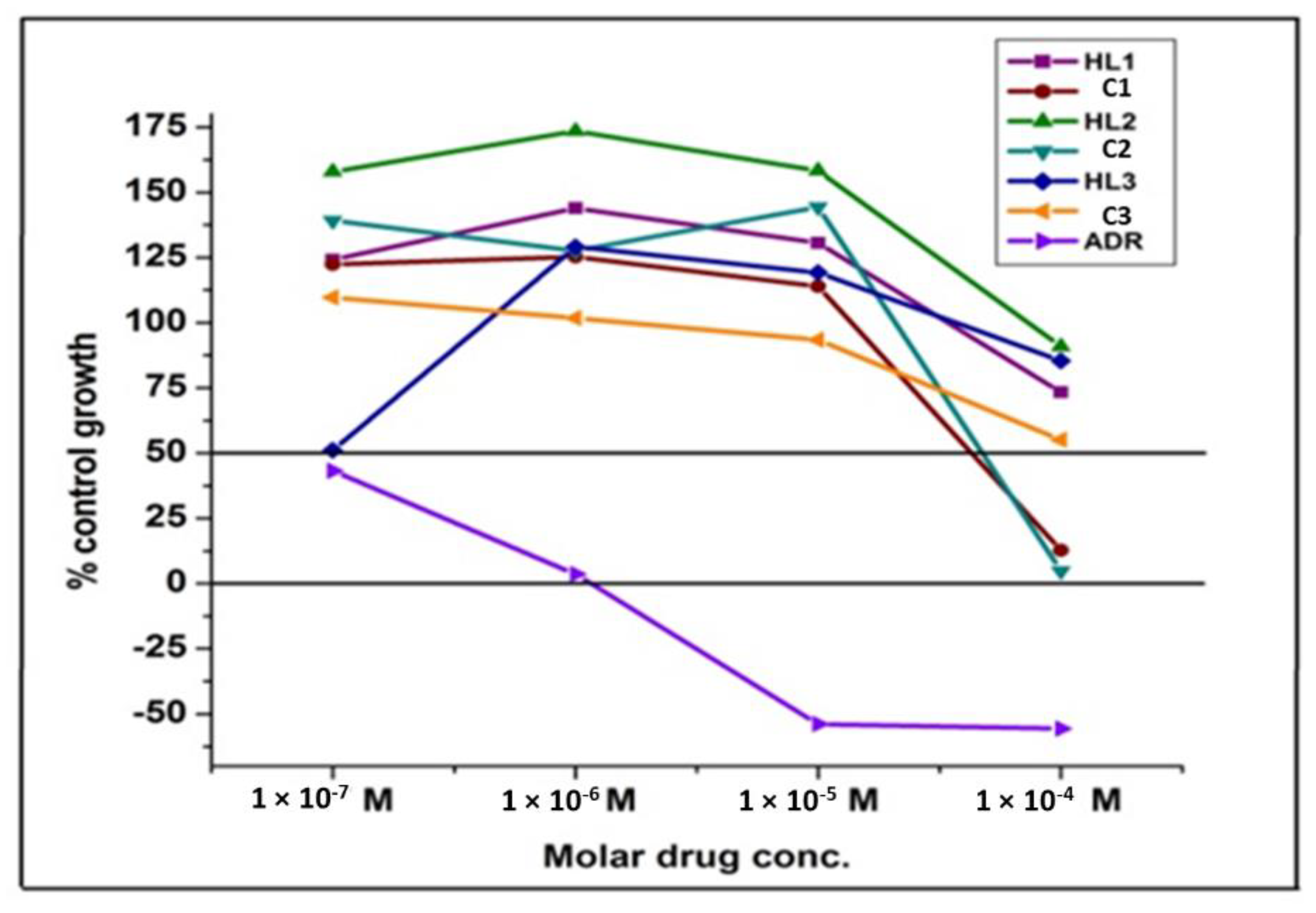 Molecules 27 06548 g004