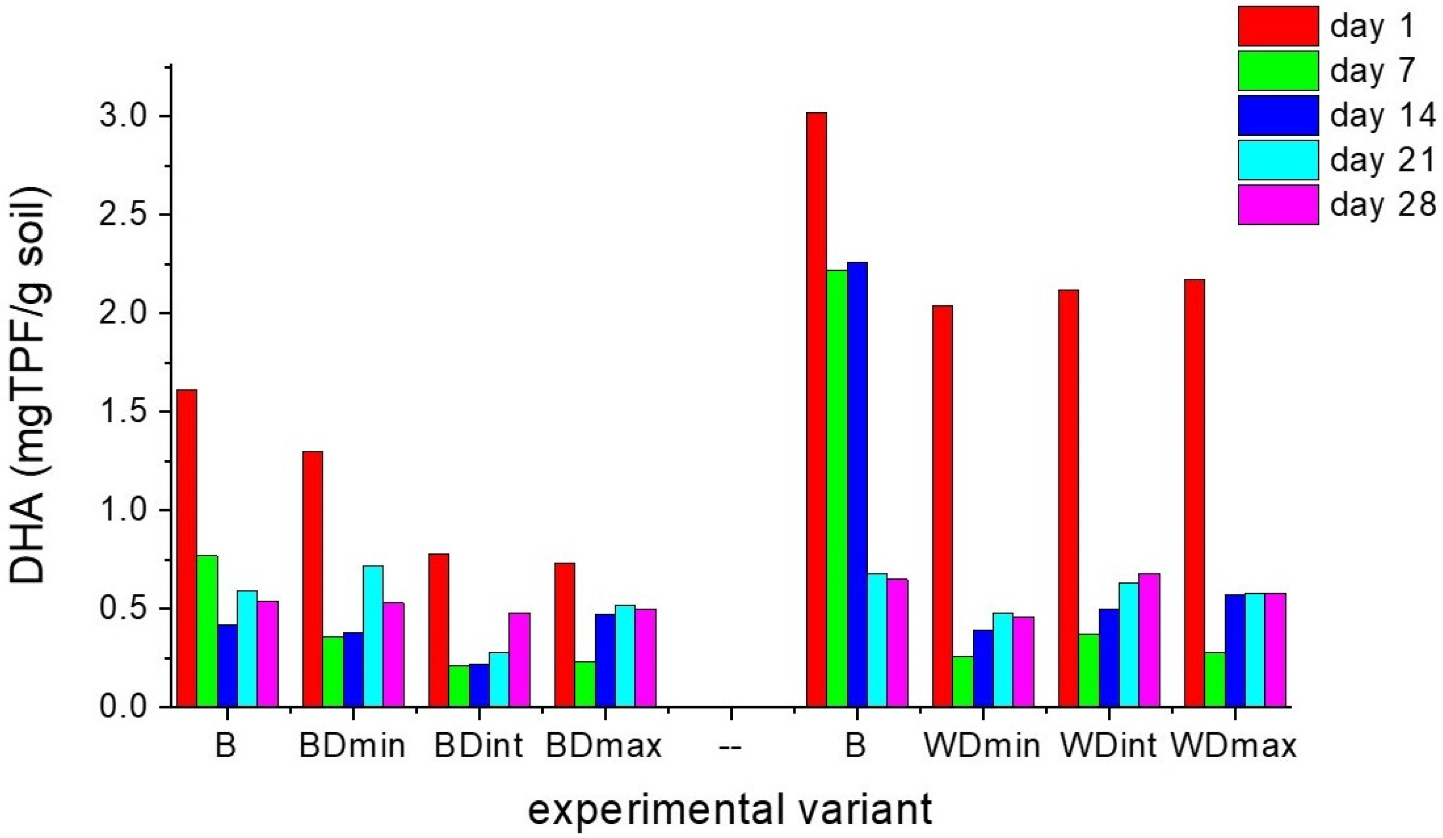 Molecules 27 06554 g002 Molecules 27 06554 g002