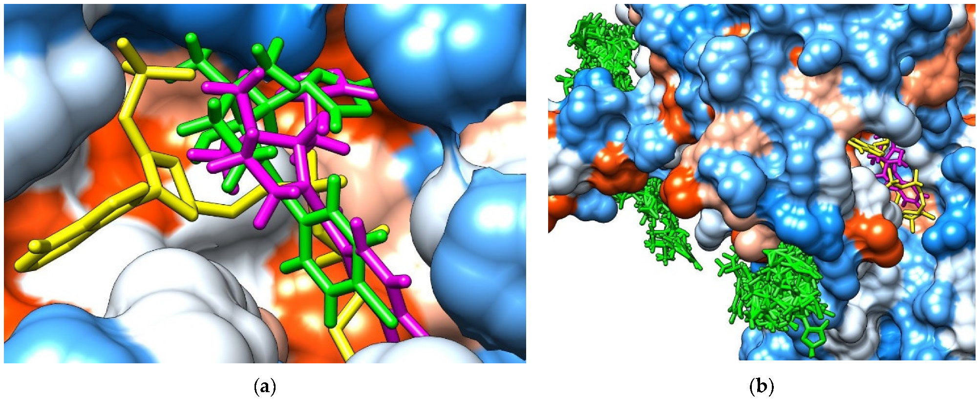 Molecules 27 06554 g007 Molecules 27 06554 g007