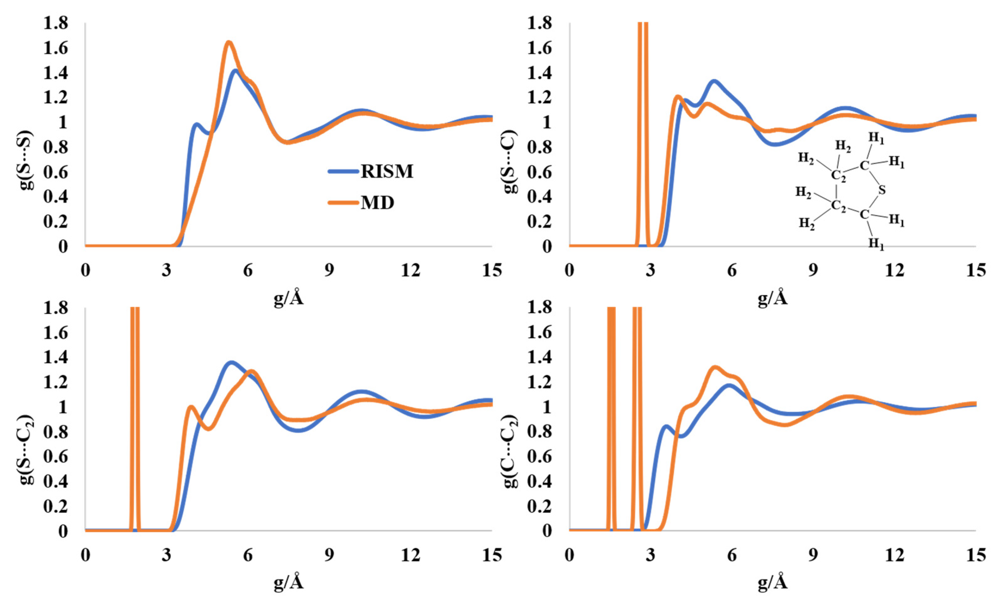 Molecules 27 06563 g007