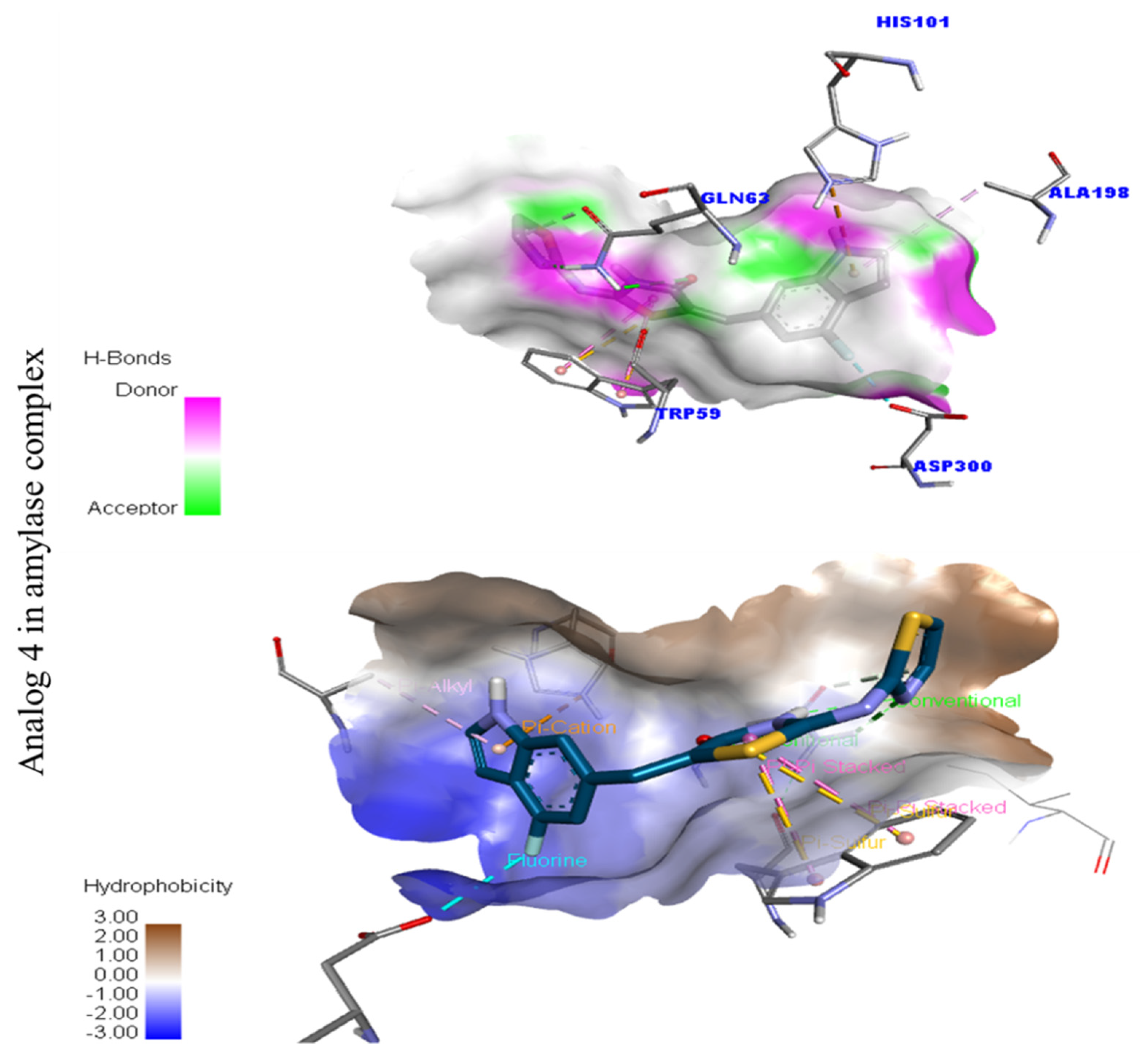 Molecules 27 06564 g004 Molecules 27 06564 g004