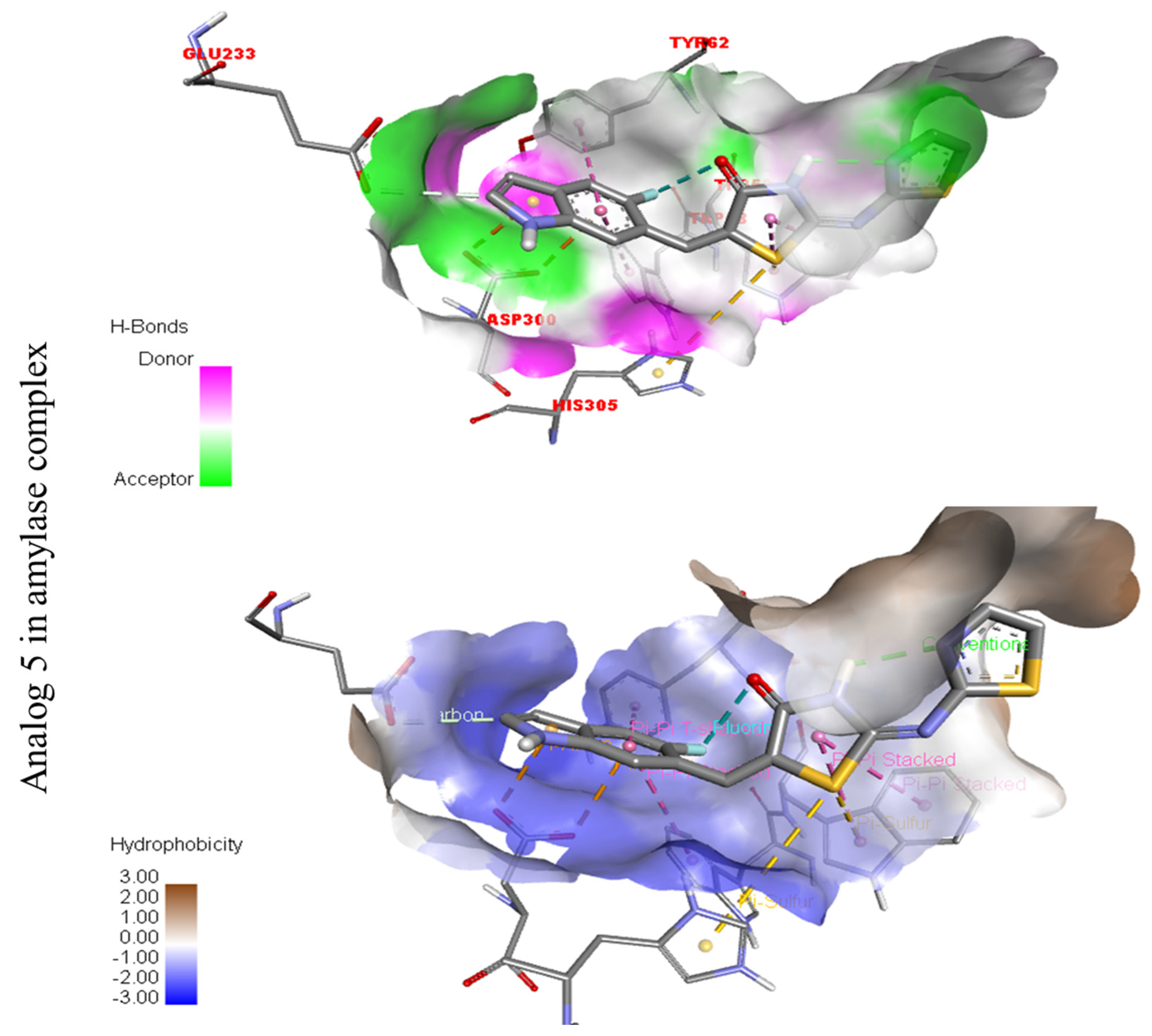 Molecules 27 06564 g007 Molecules 27 06564 g007