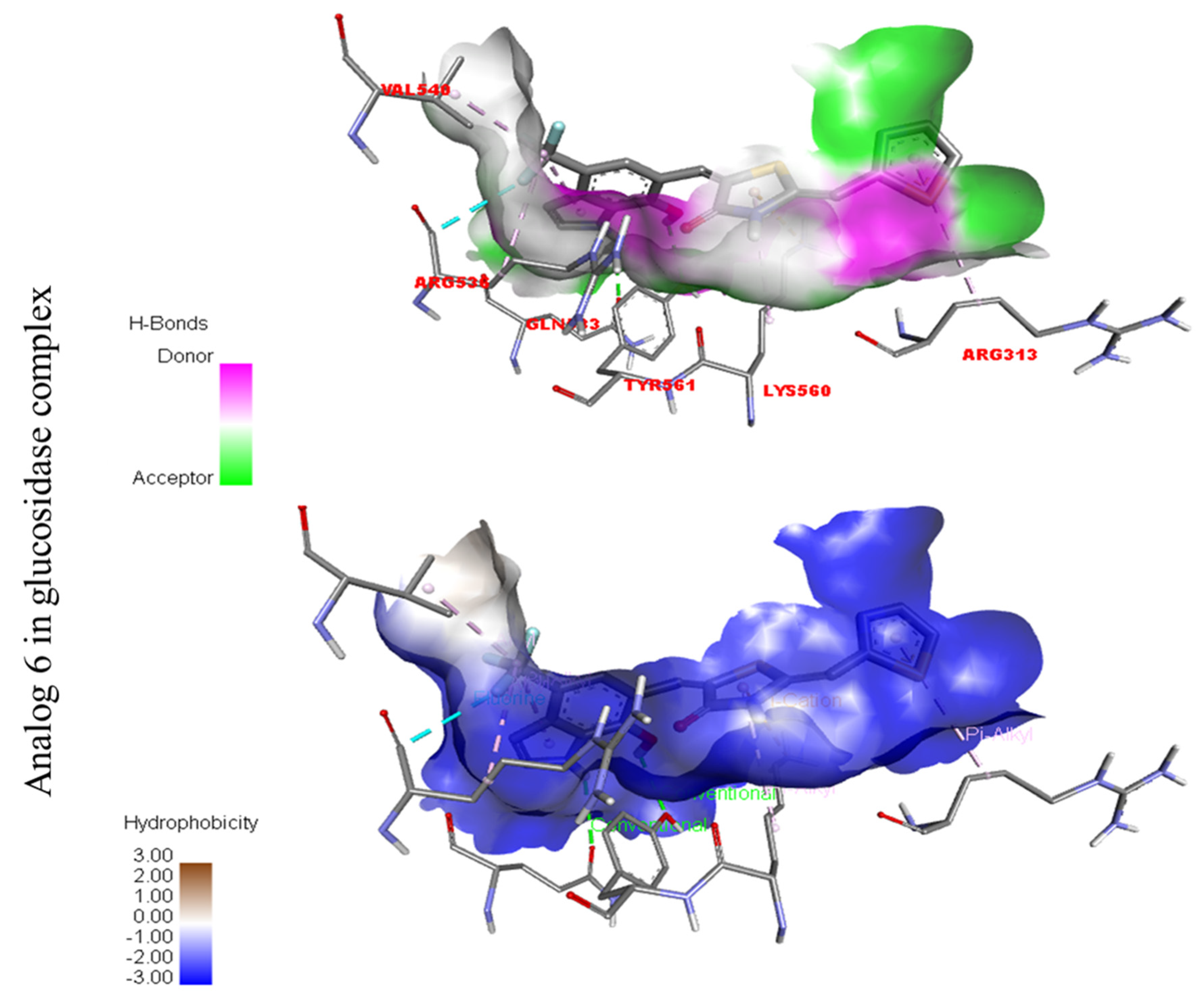 Molecules 27 06564 g011 Molecules 27 06564 g011