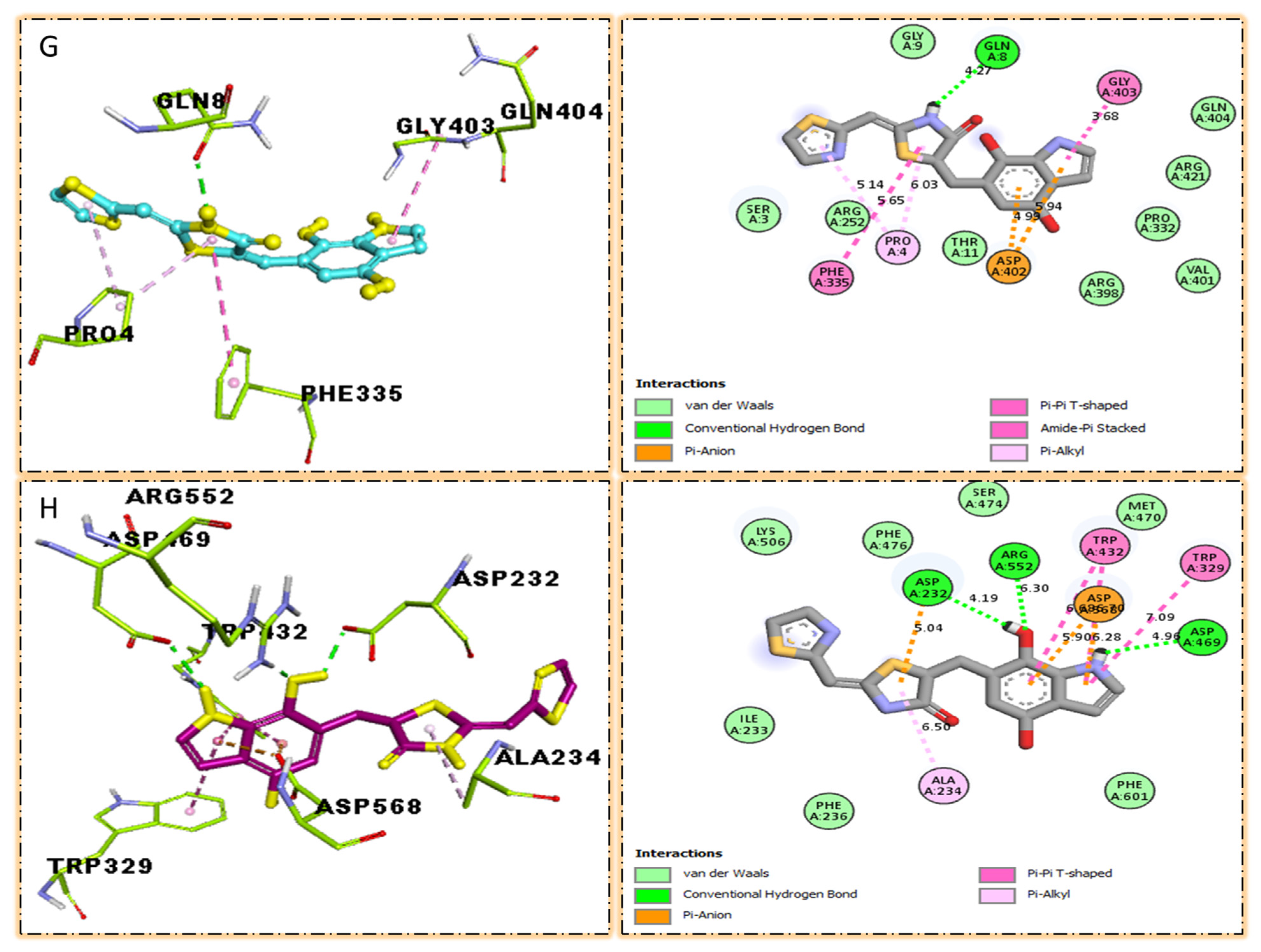 Molecules 27 06564 g012 Molecules 27 06564 g012