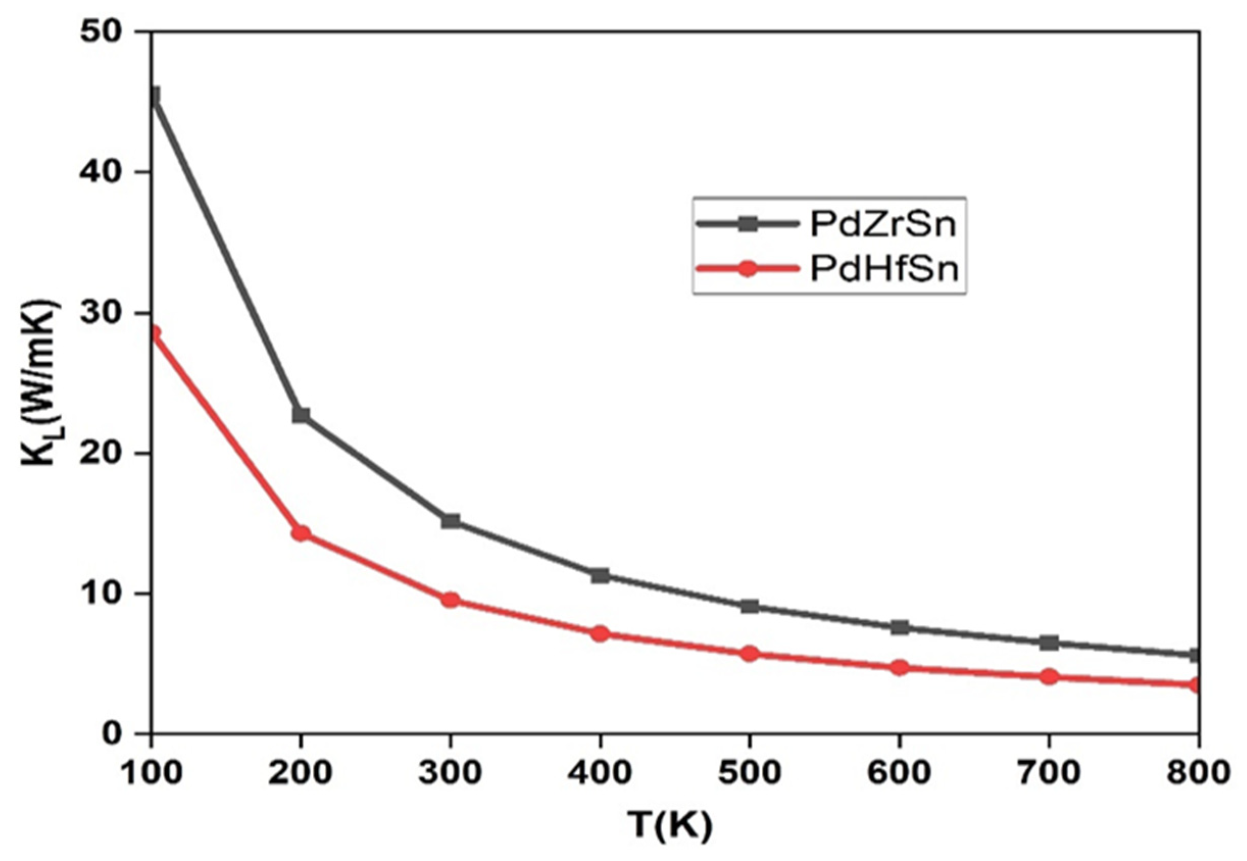 Molecules 27 06567 g005 Molecules 27 06567 g005