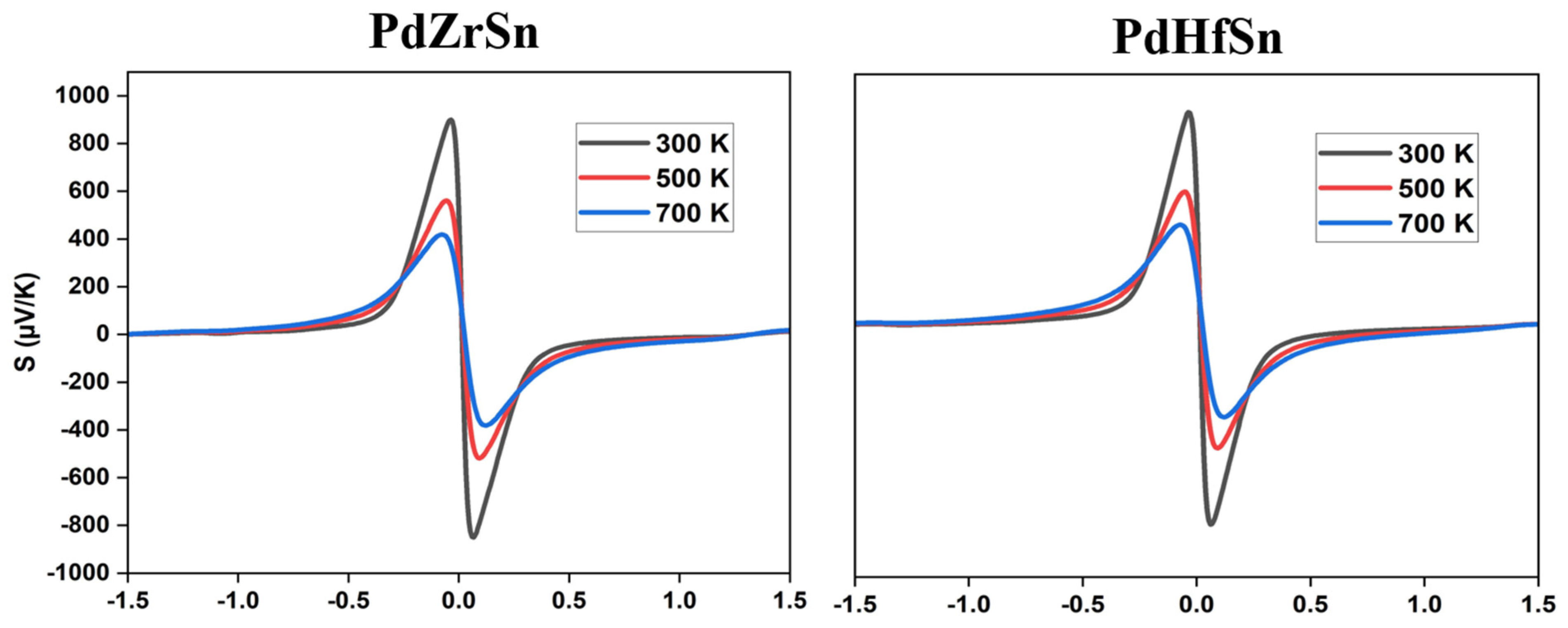 Molecules 27 06567 g006a Molecules 27 06567 g006a
