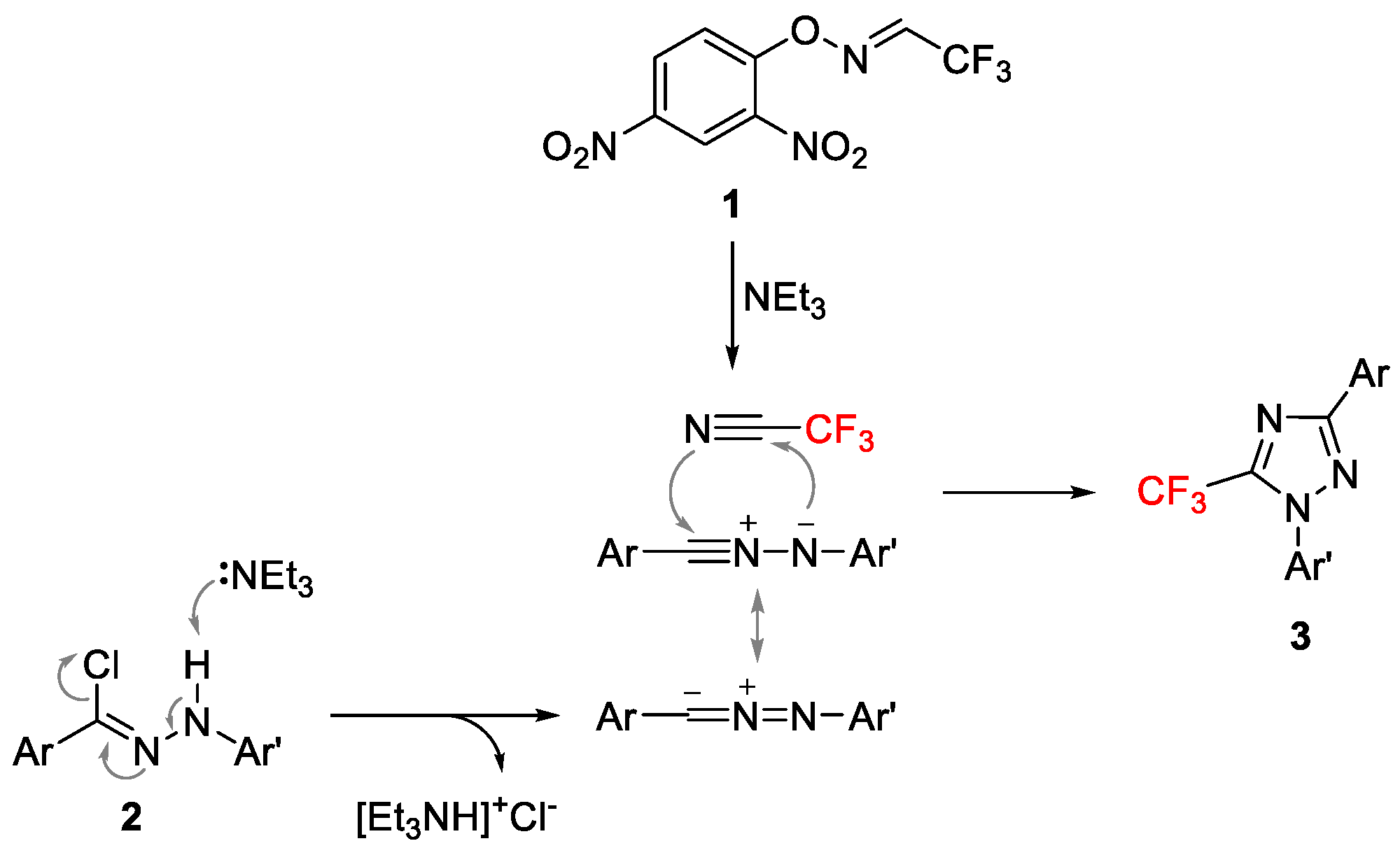 Molecules 27 06568 sch005