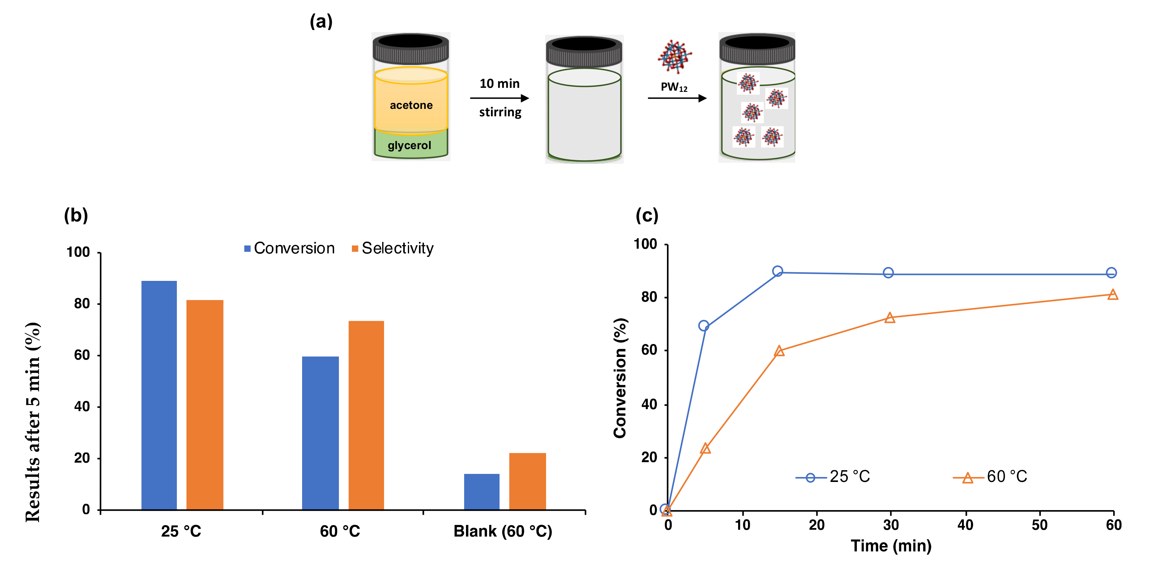 Molecules 27 06573 g002