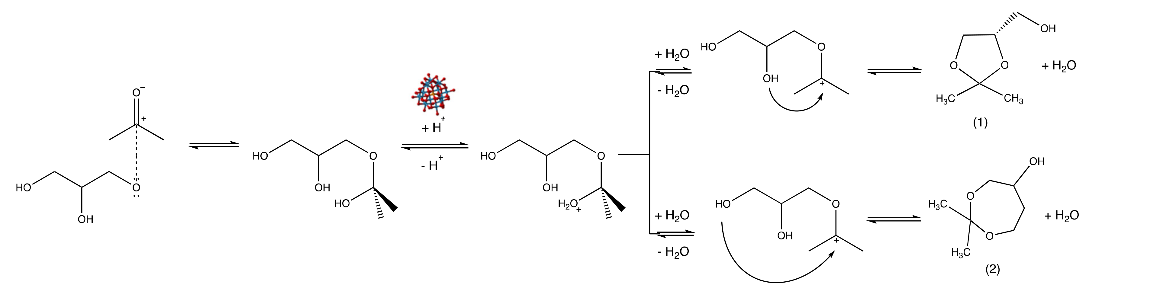 Molecules 27 06573 sch001