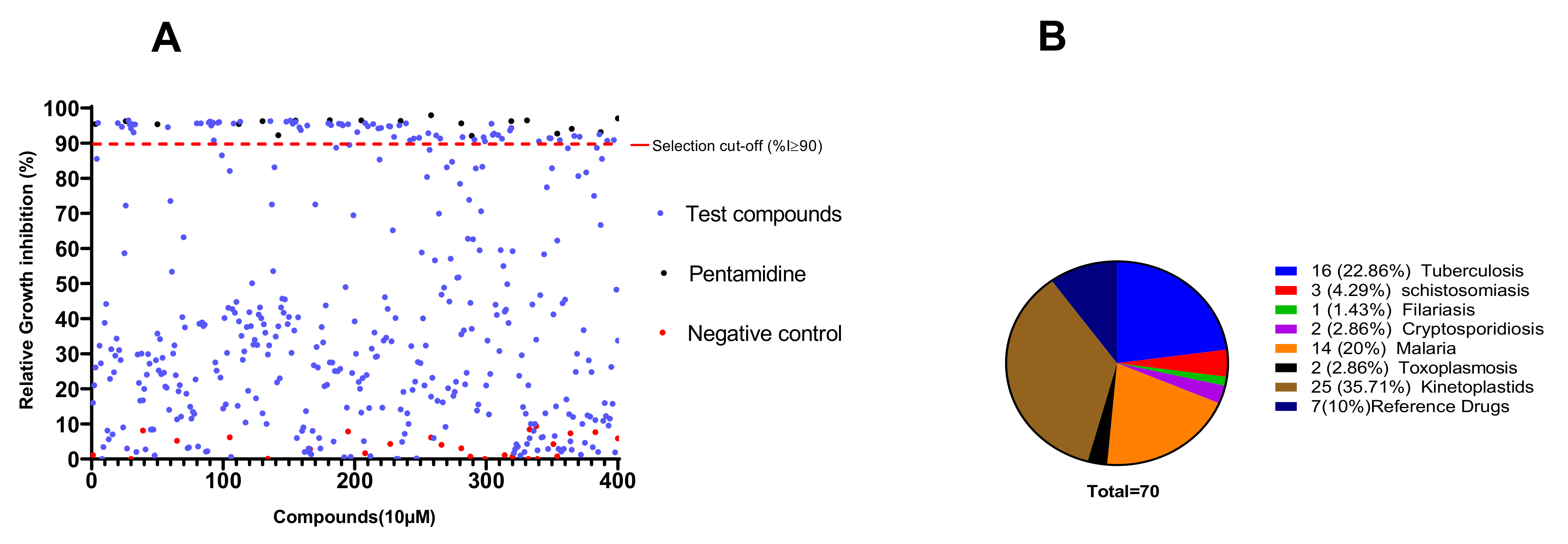 Molecules 27 06574 g001 Molecules 27 06574 g001