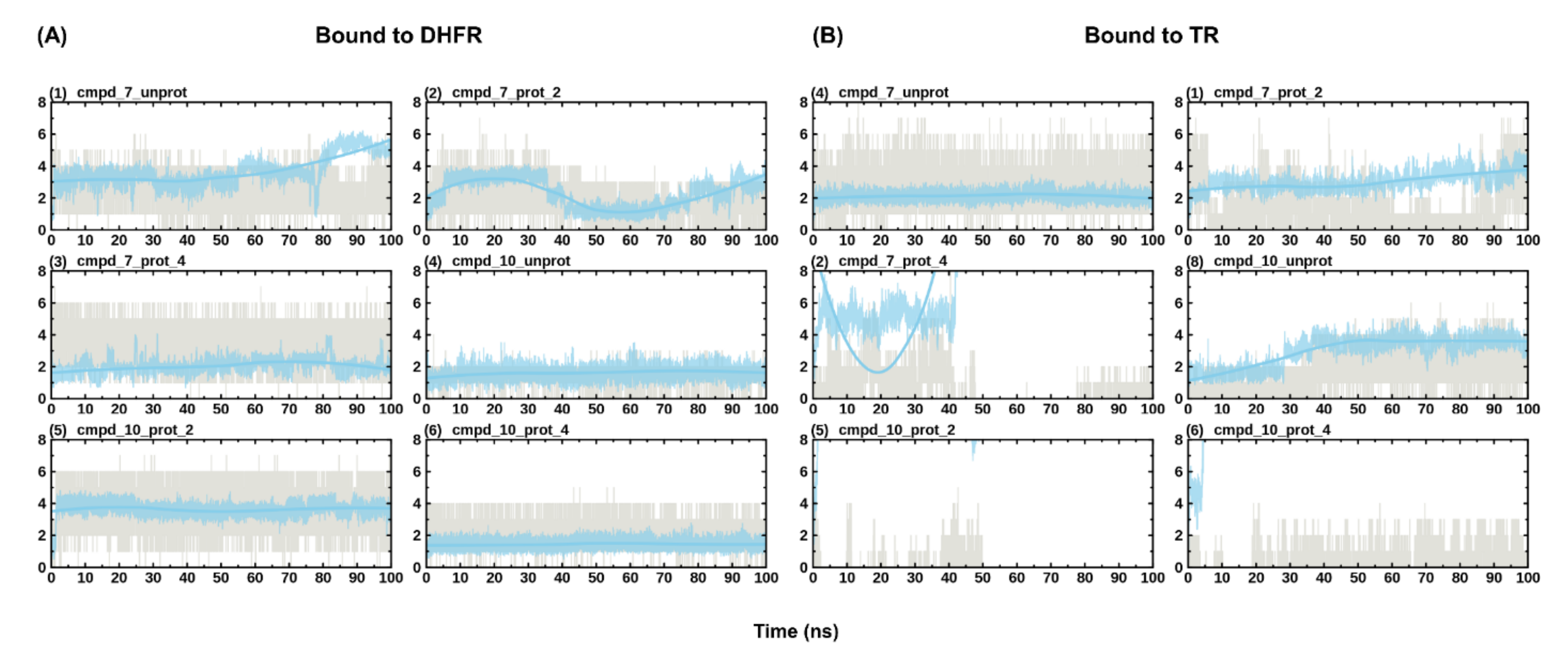 Molecules 27 06574 g004 Molecules 27 06574 g004