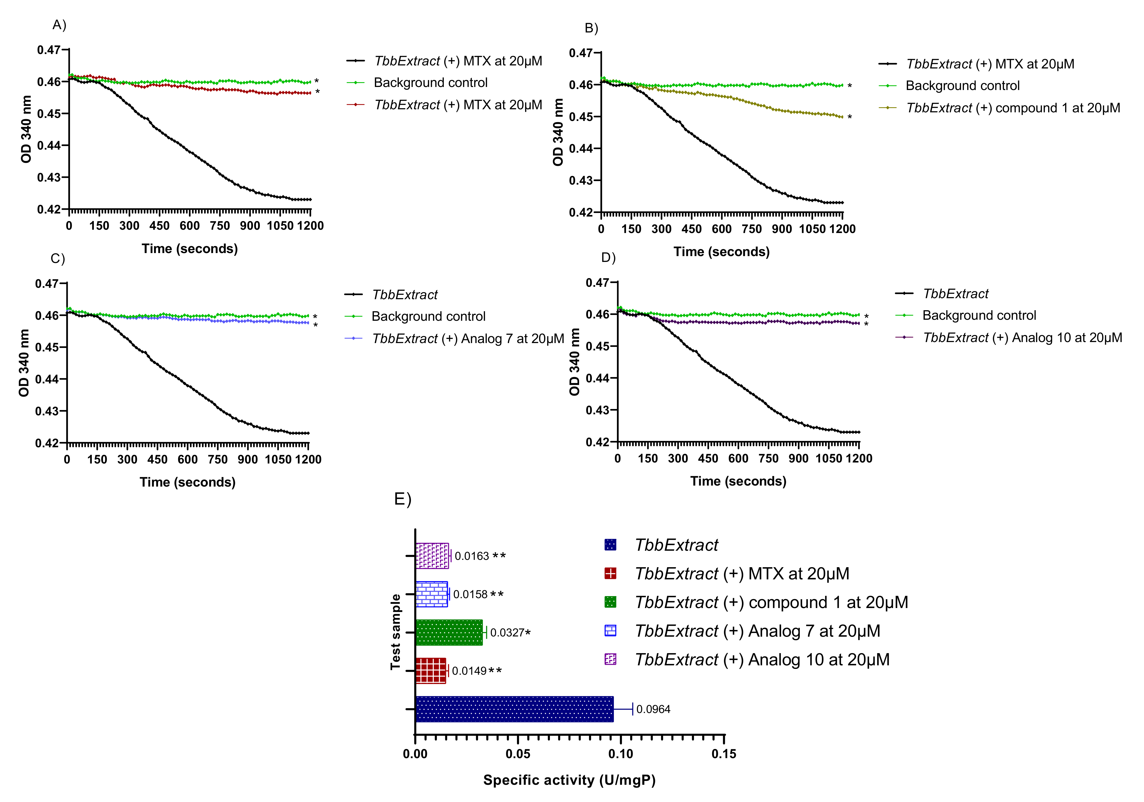 Molecules 27 06574 g006 Molecules 27 06574 g006