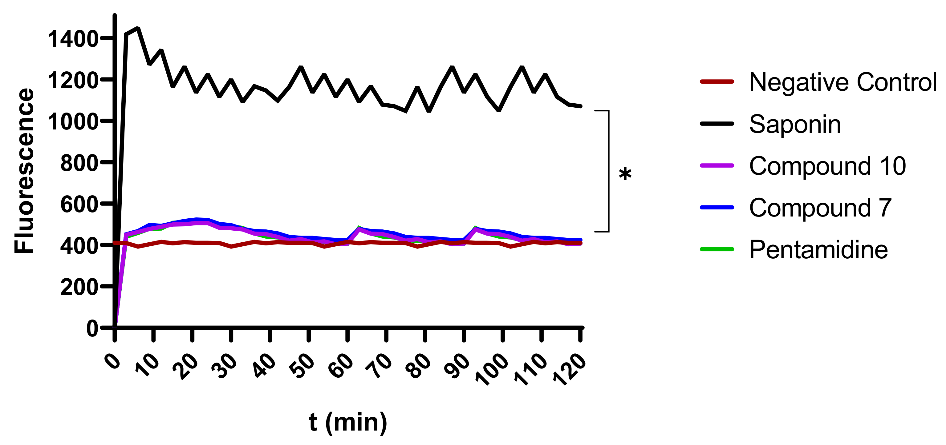 Molecules 27 06574 g009 Molecules 27 06574 g009