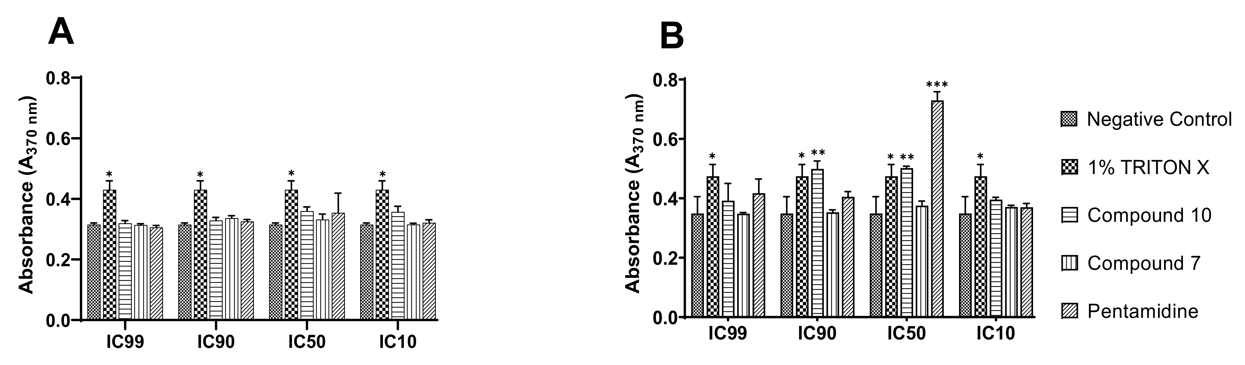 Molecules 27 06574 g011 Molecules 27 06574 g011