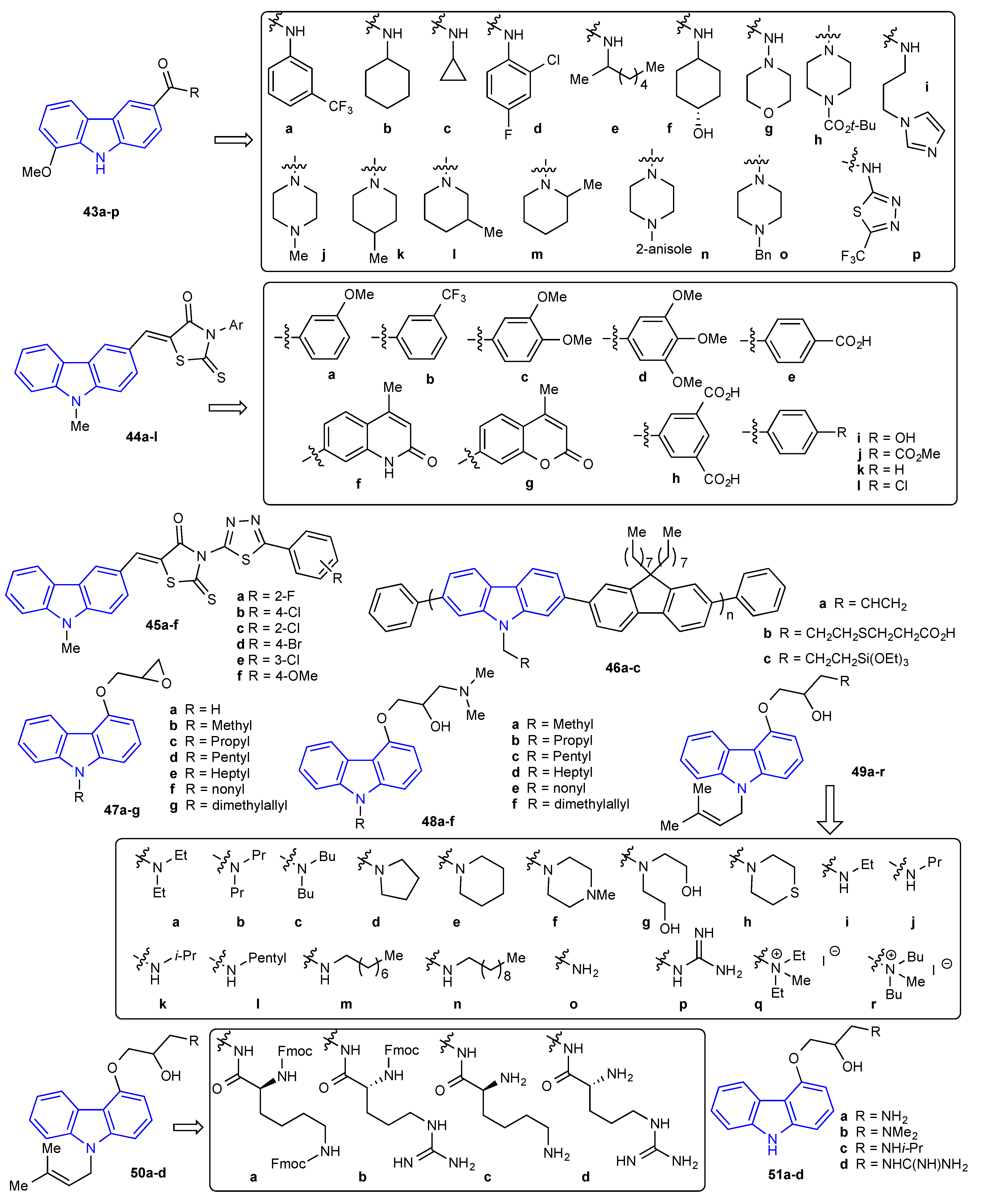 Molecules 27 06575 g007