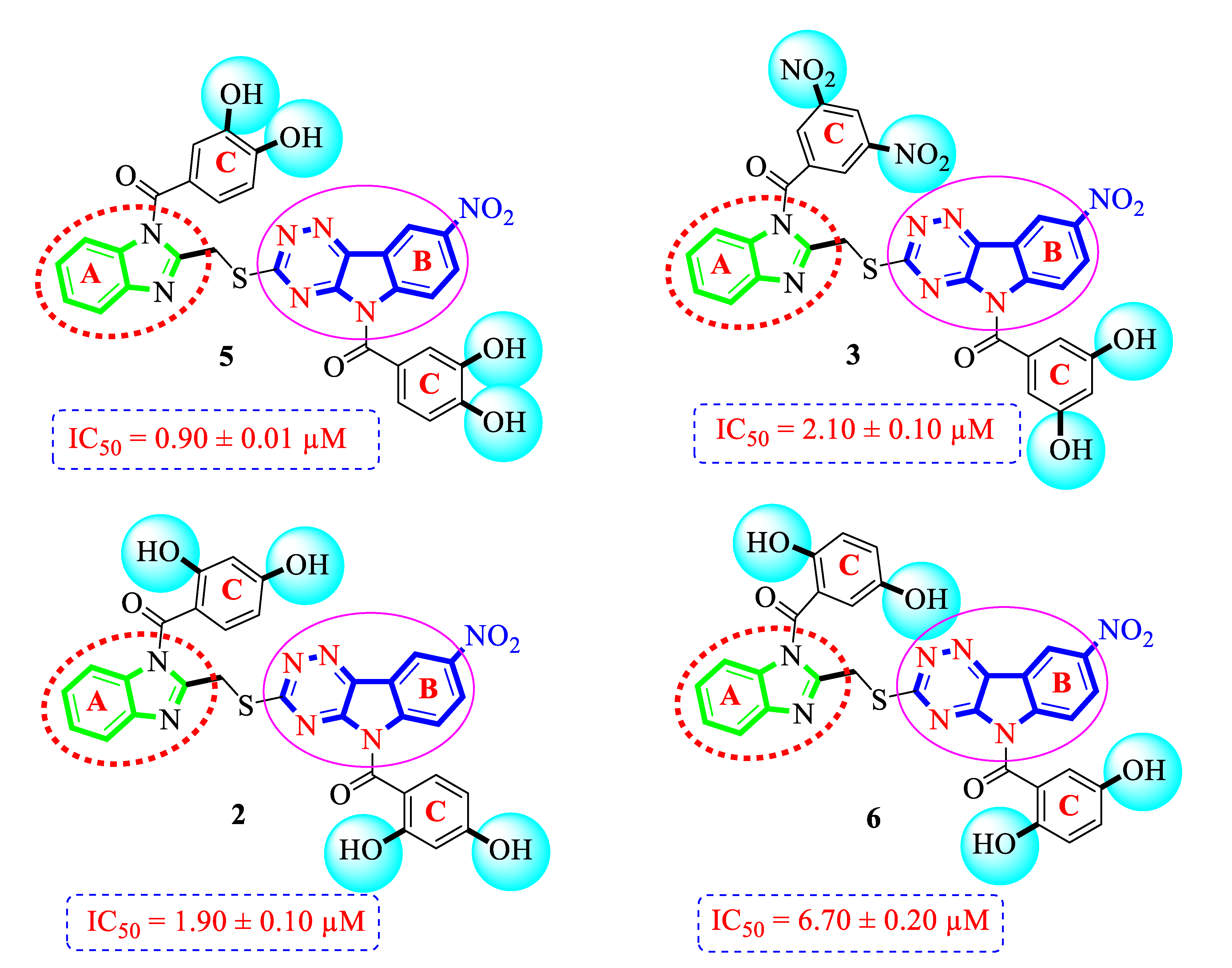 Molecules 27 06580 g003 Molecules 27 06580 g003