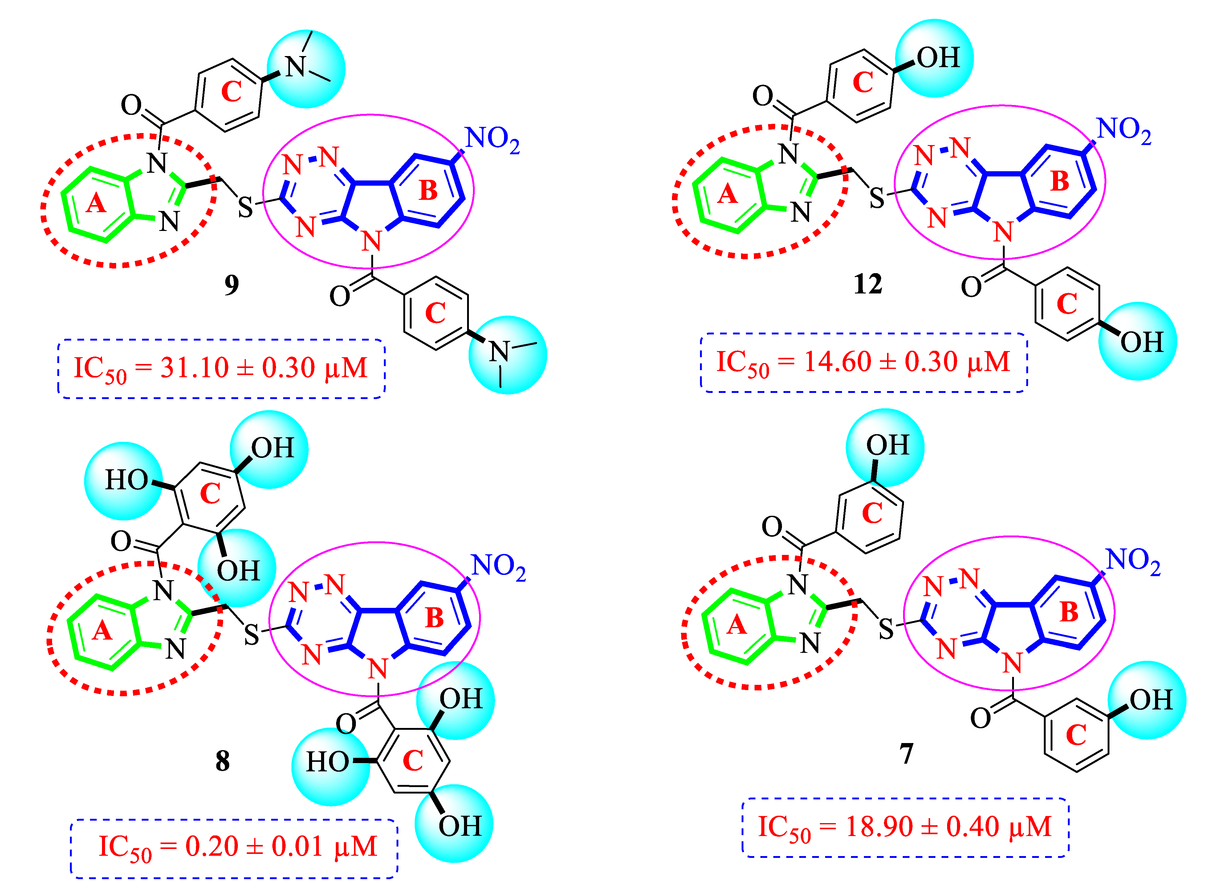 Molecules 27 06580 g004 Molecules 27 06580 g004