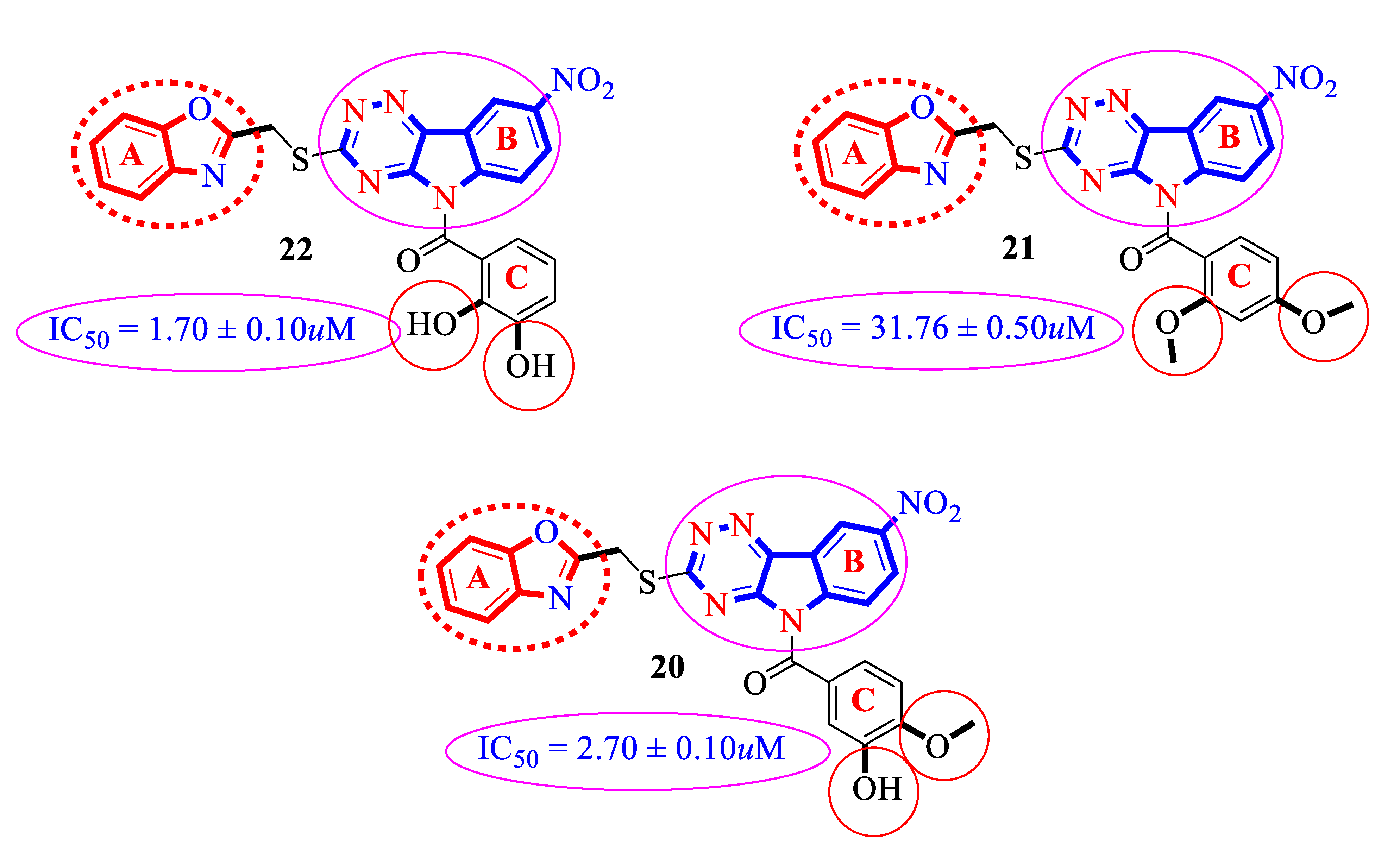 Molecules 27 06580 g005 Molecules 27 06580 g005