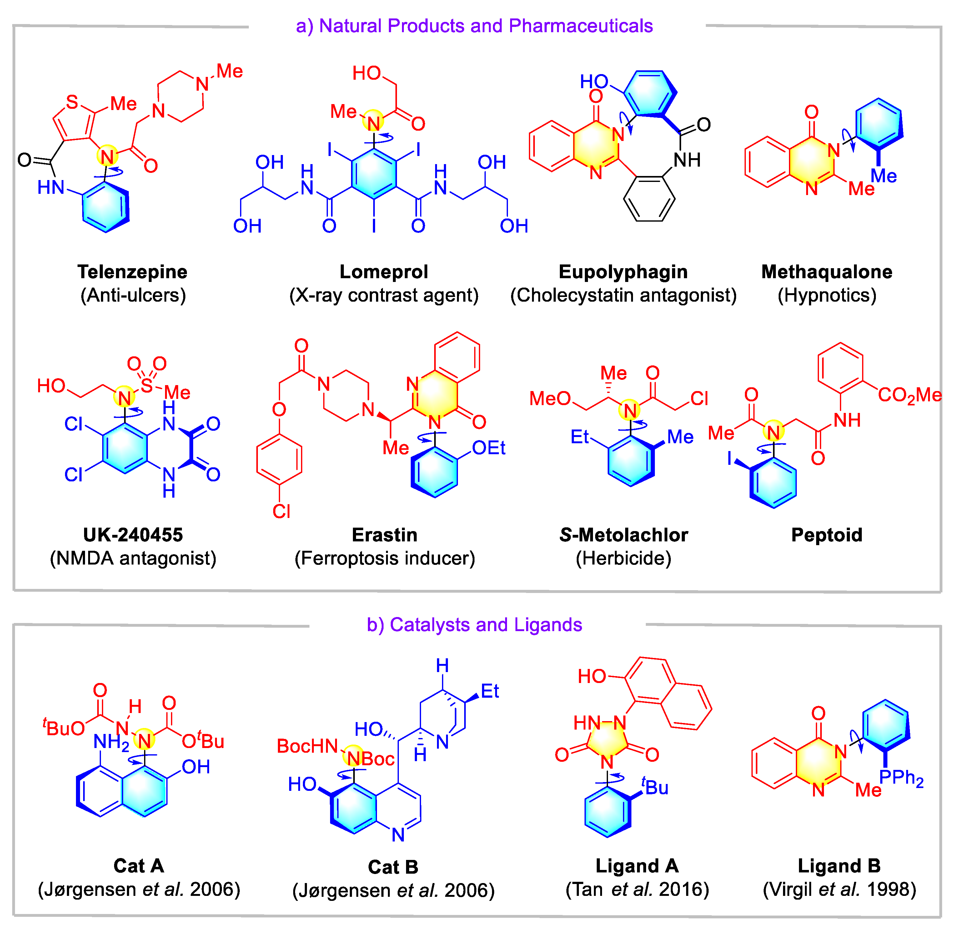 Molecules 27 06583 sch001