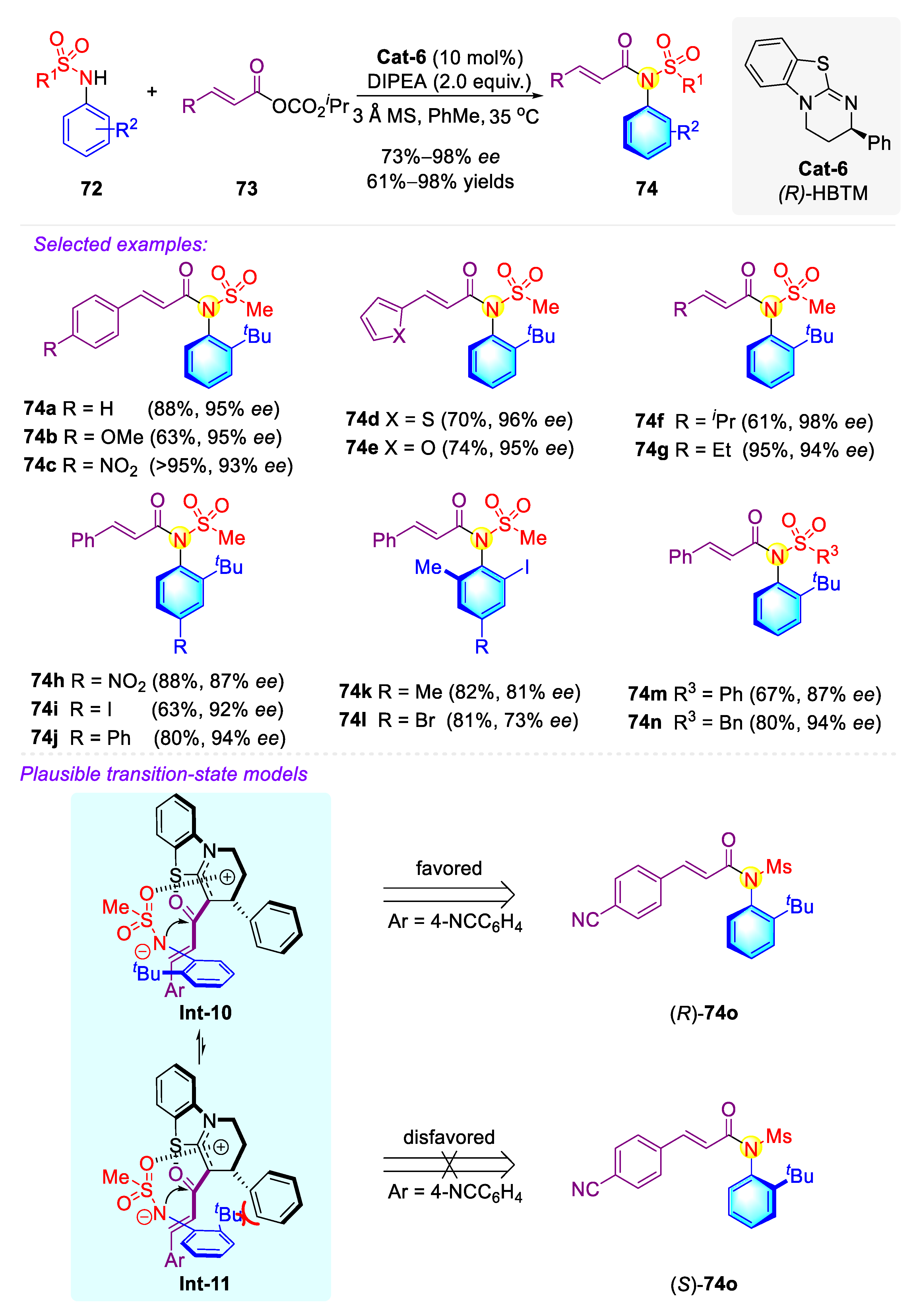 Molecules 27 06583 sch017
