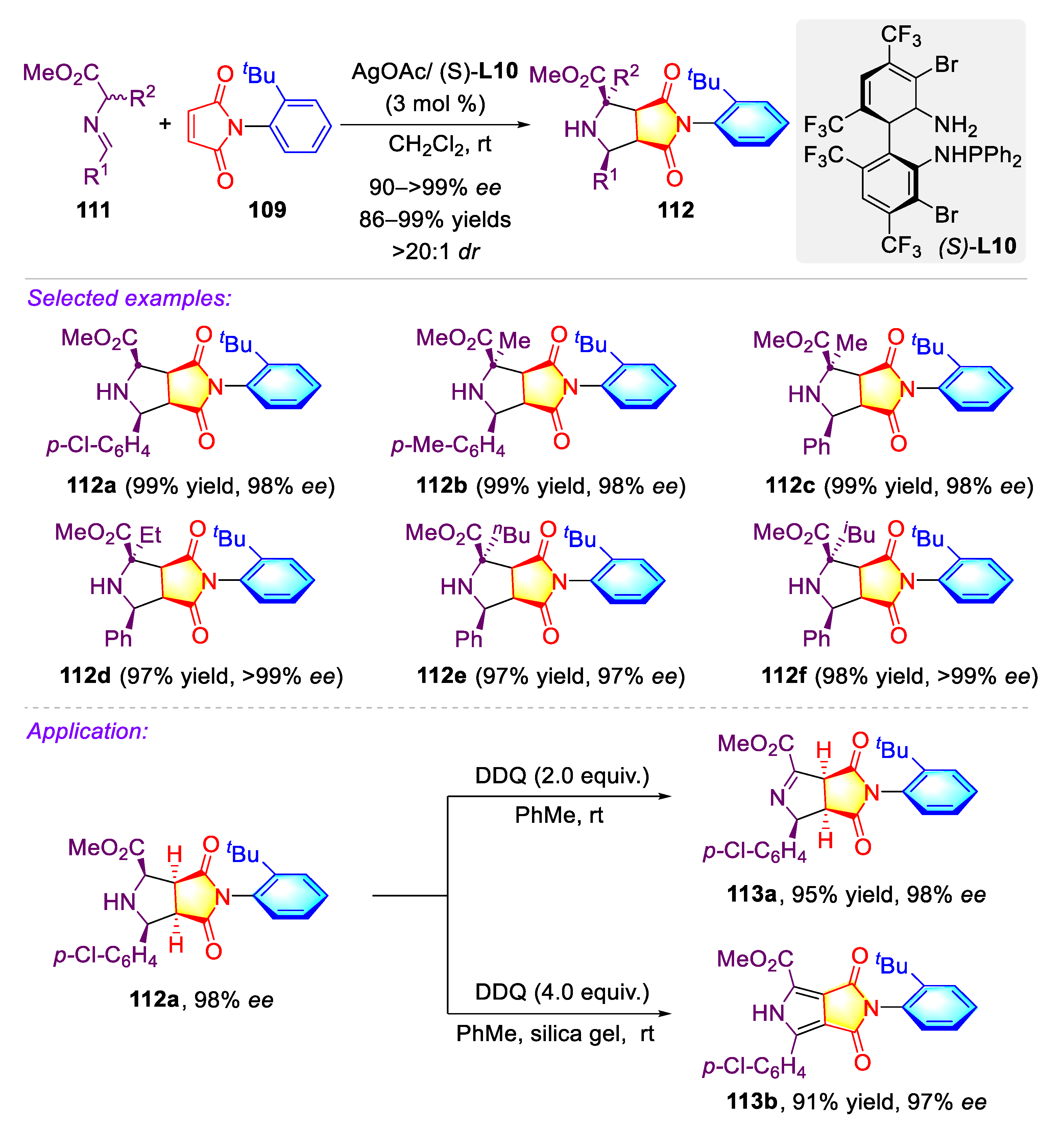 Molecules 27 06583 sch026