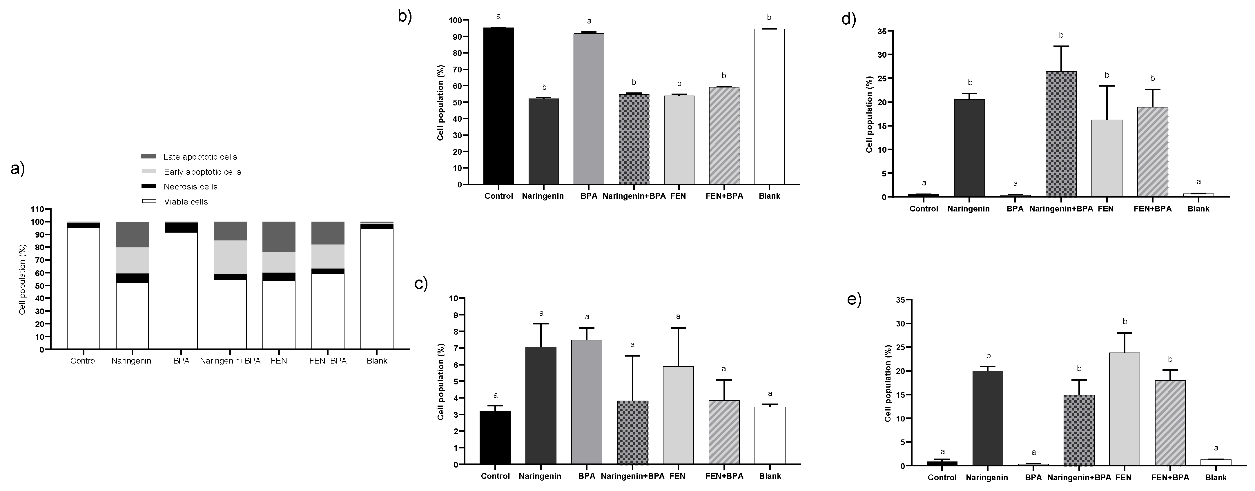 Molecules 27 06588 g004