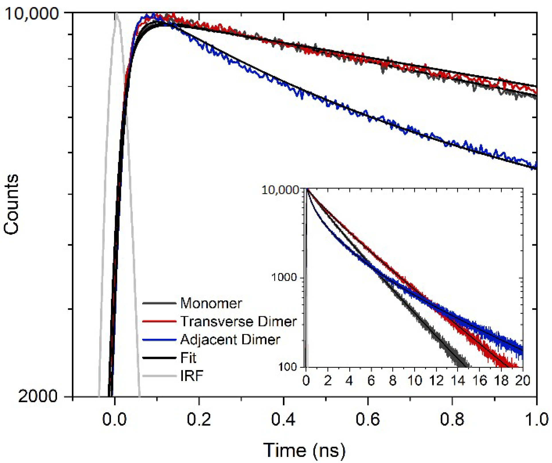 Molecules 27 06612 g003