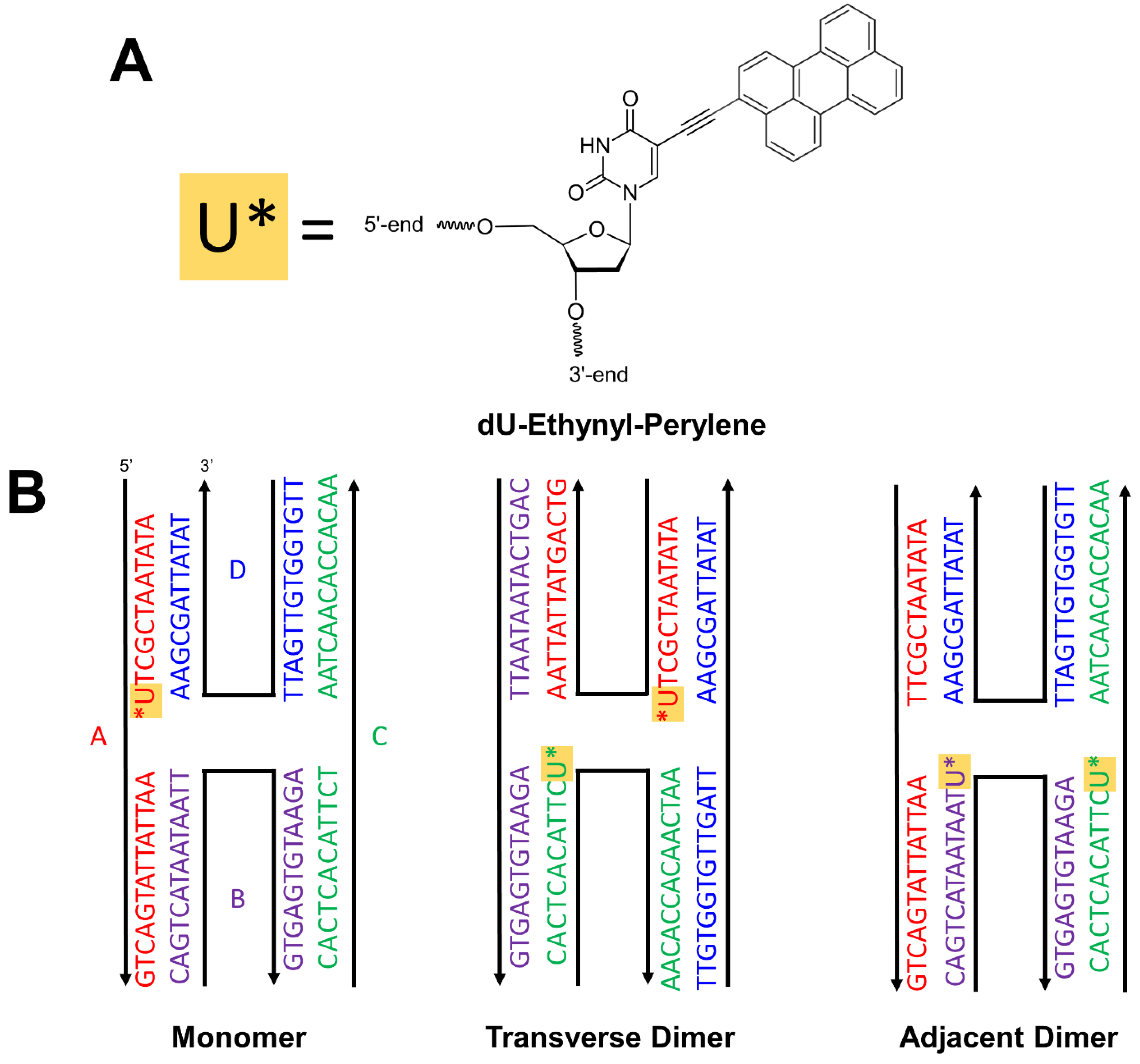 Molecules 27 06612 sch001