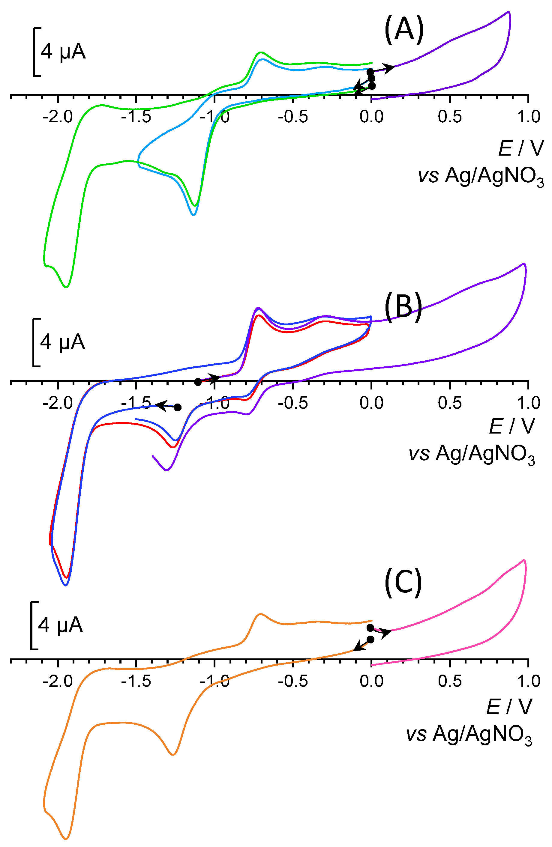 Molecules 27 06614 g002 Molecules 27 06614 g002