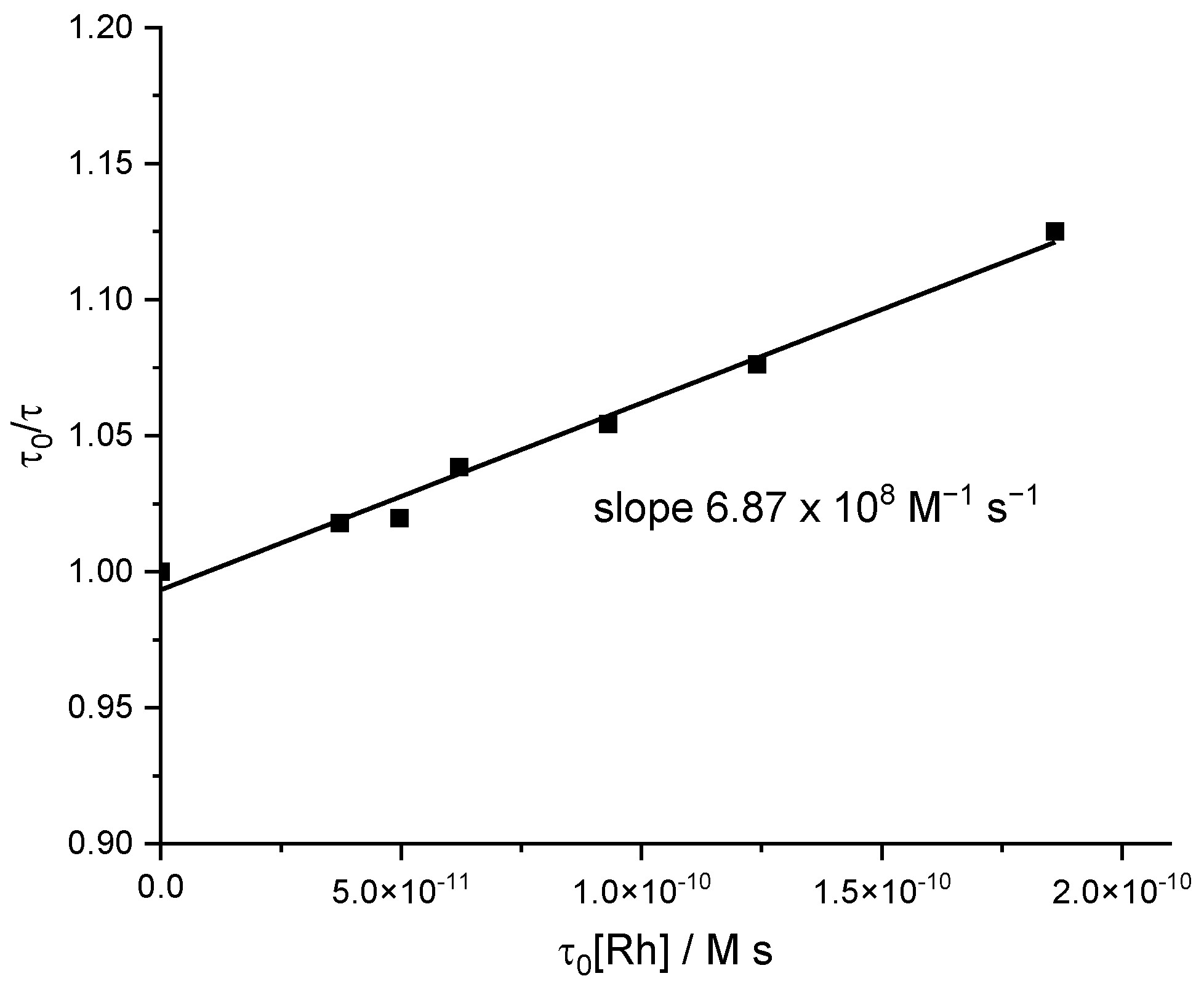 Molecules 27 06614 g009 Molecules 27 06614 g009