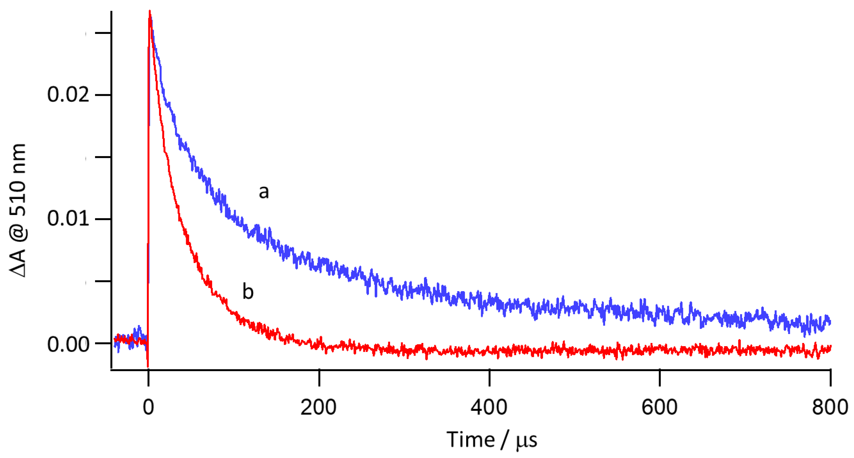 Molecules 27 06614 g011 Molecules 27 06614 g011