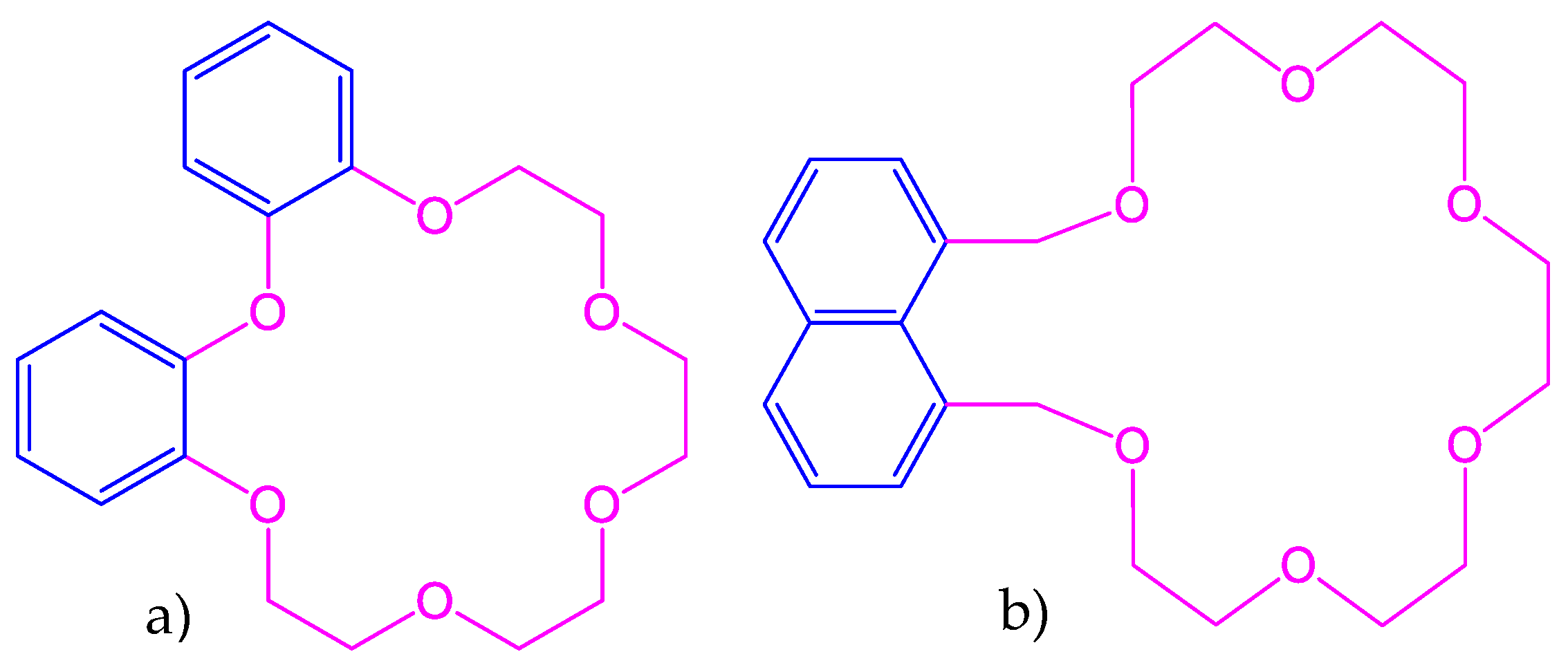 Molecules 27 06631 g011 Molecules 27 06631 g011