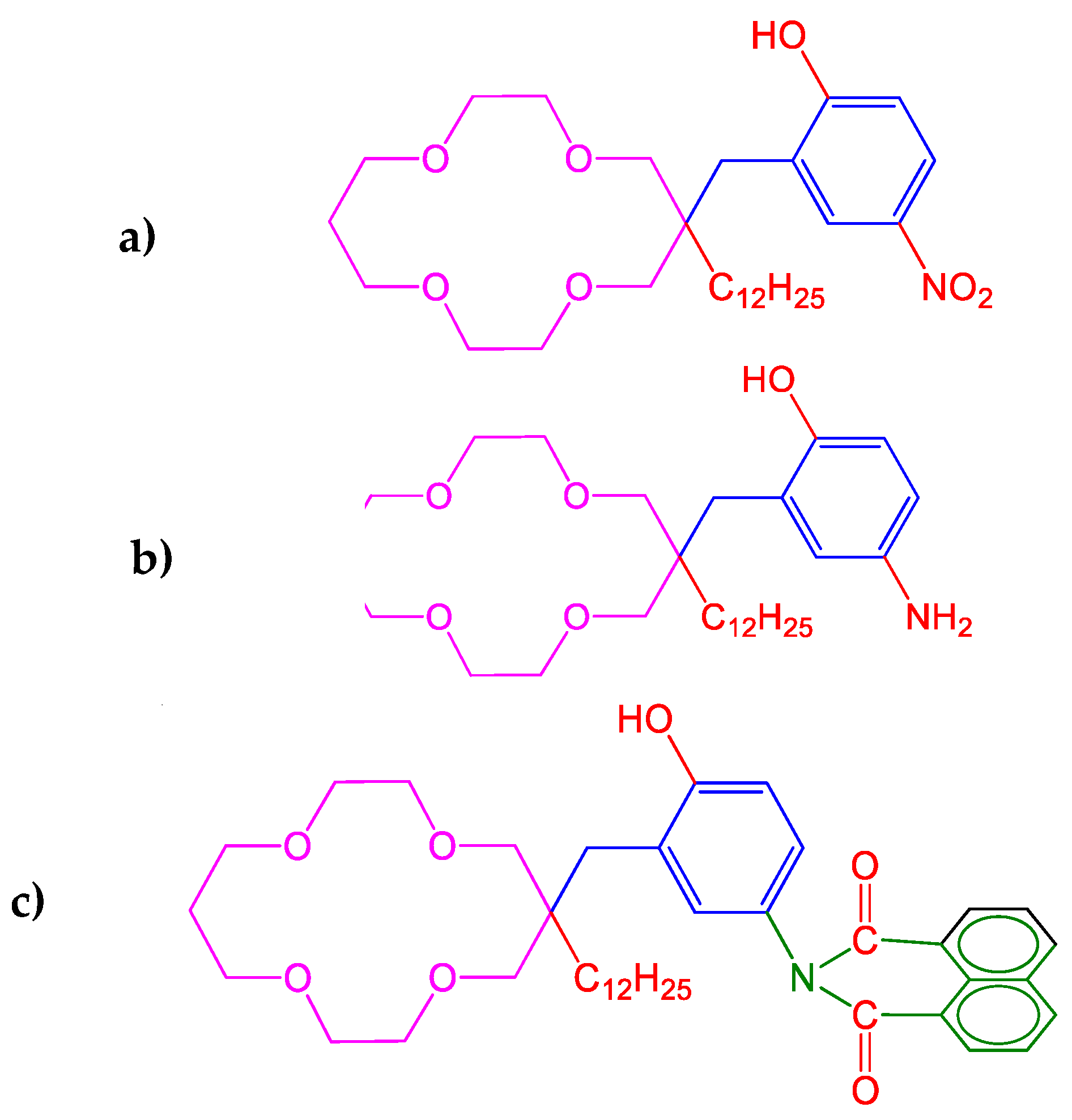 Molecules 27 06631 g013 Molecules 27 06631 g013