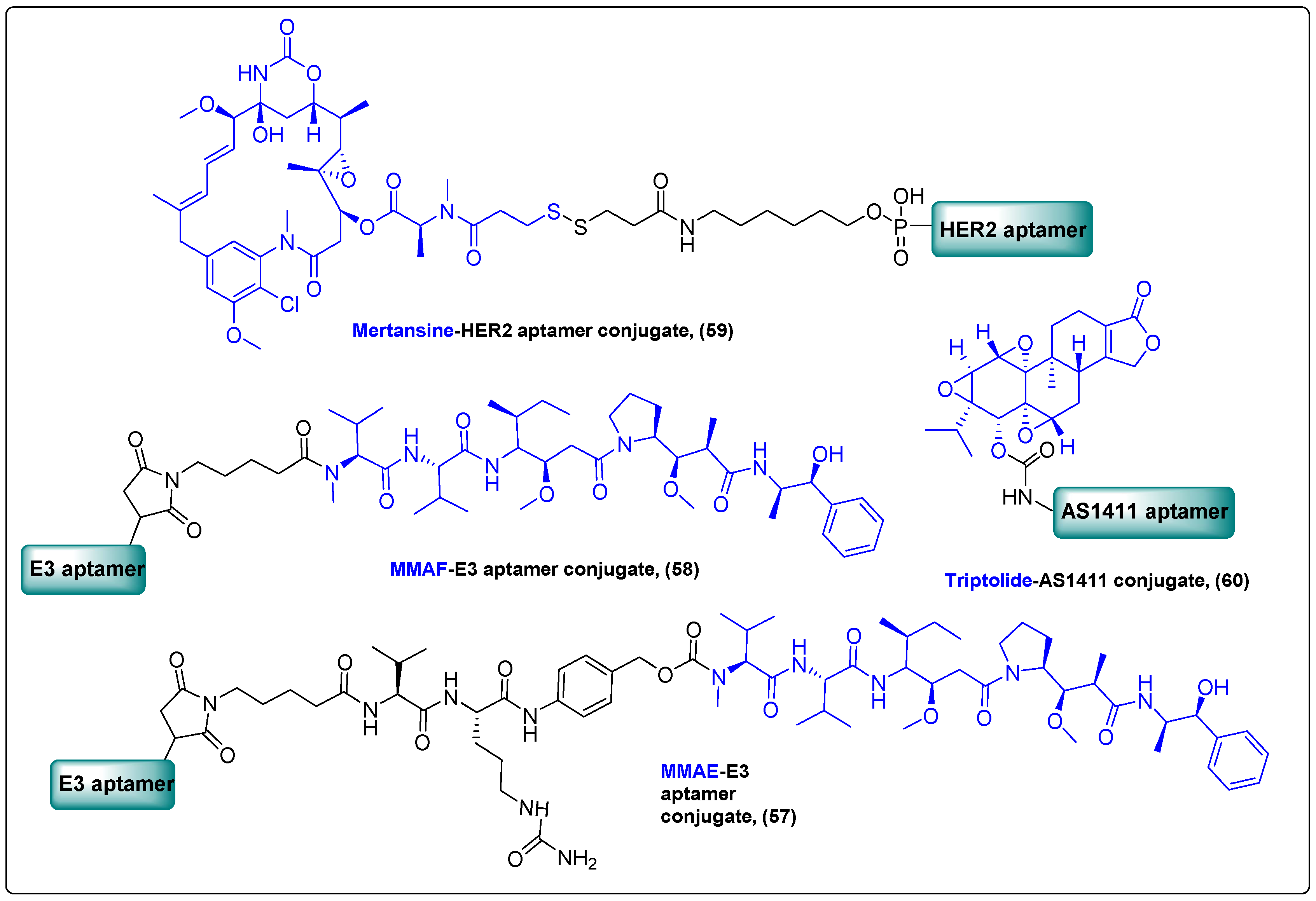 Molecules 27 06632 g019 Molecules 27 06632 g019