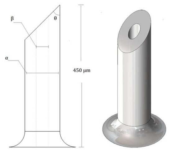 Bevel Improvements - User Feedback - Developer Forum