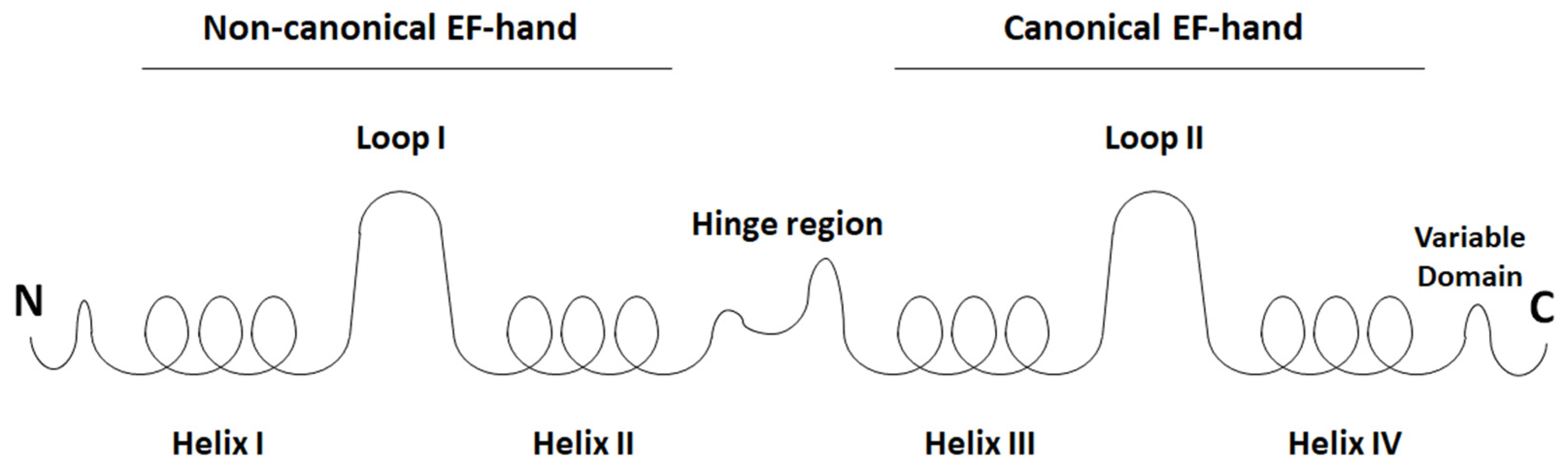Molecules 27 06640 g003 Molecules 27 06640 g003