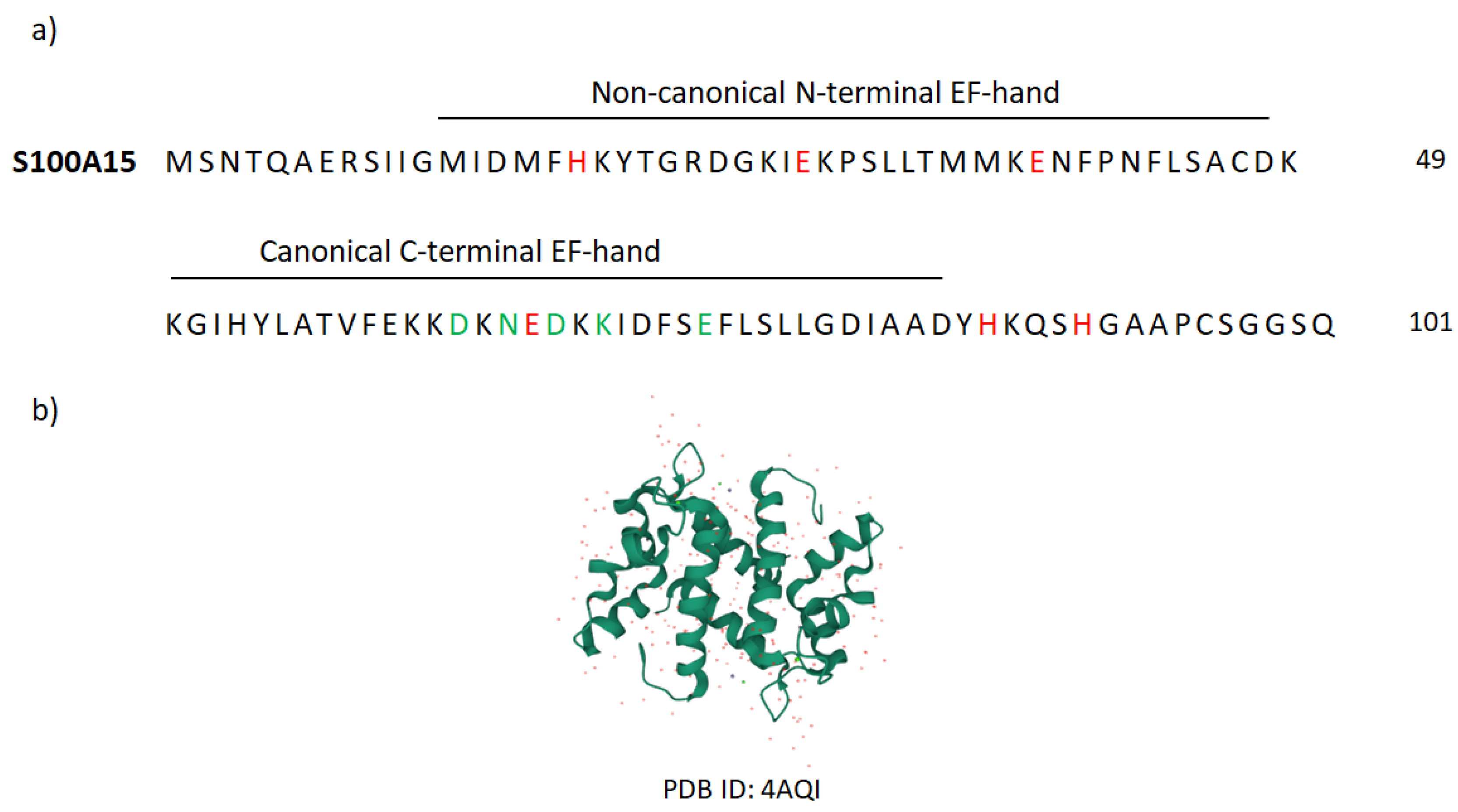 Molecules 27 06640 g004 Molecules 27 06640 g004