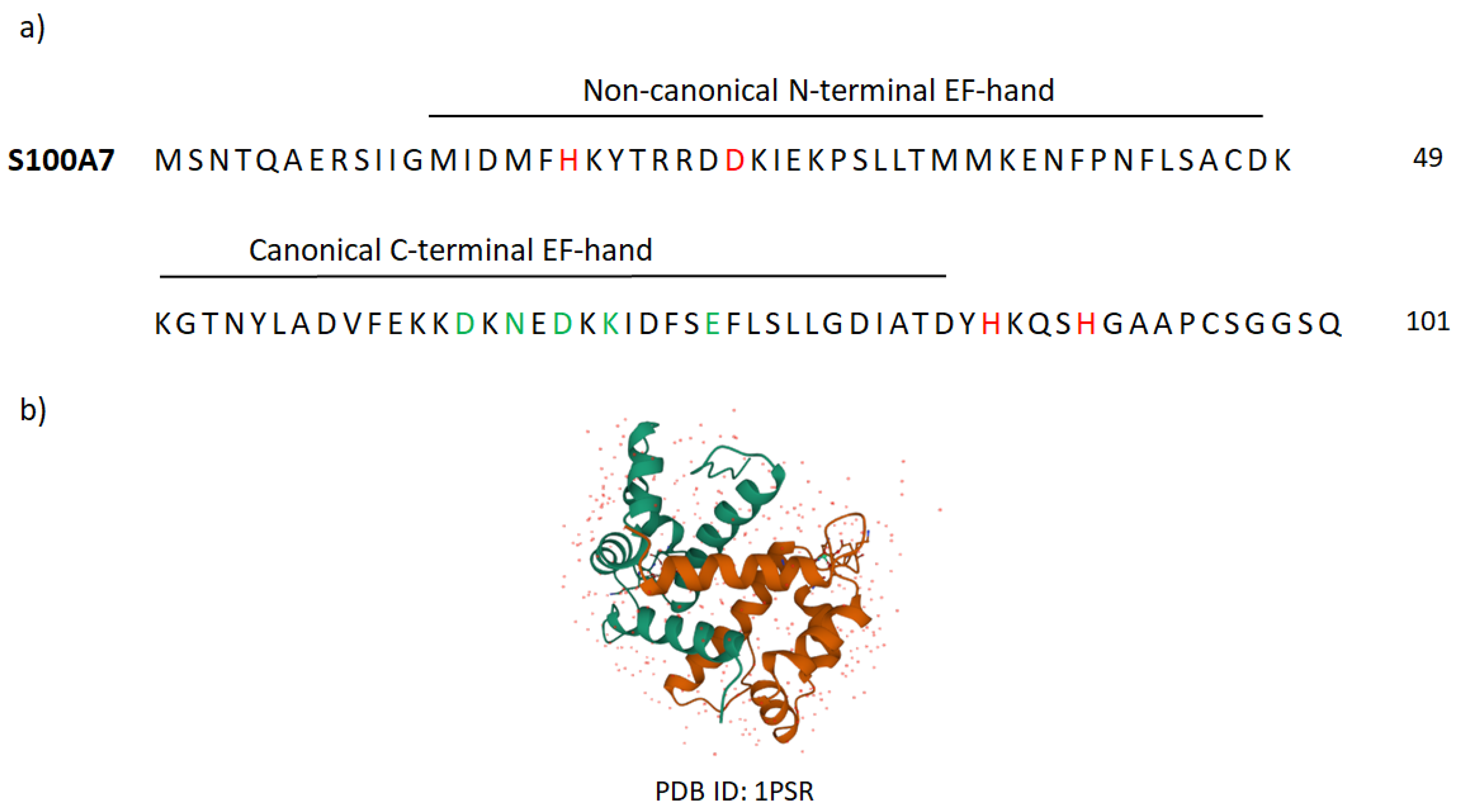 Molecules 27 06640 g0a2 Molecules 27 06640 g0a2