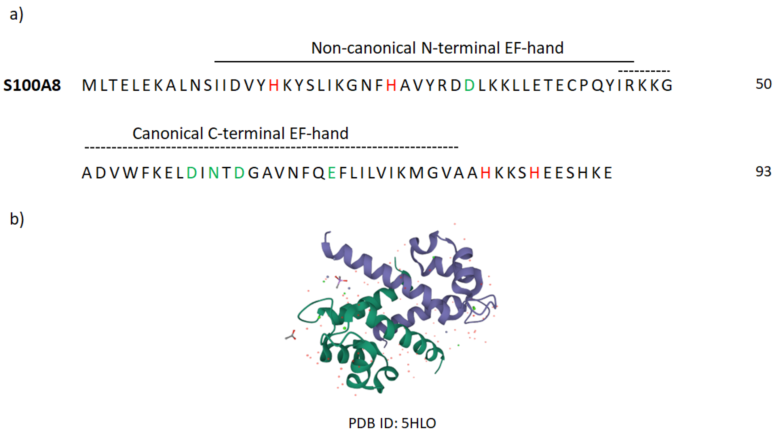 Molecules 27 06640 g0a3 Molecules 27 06640 g0a3