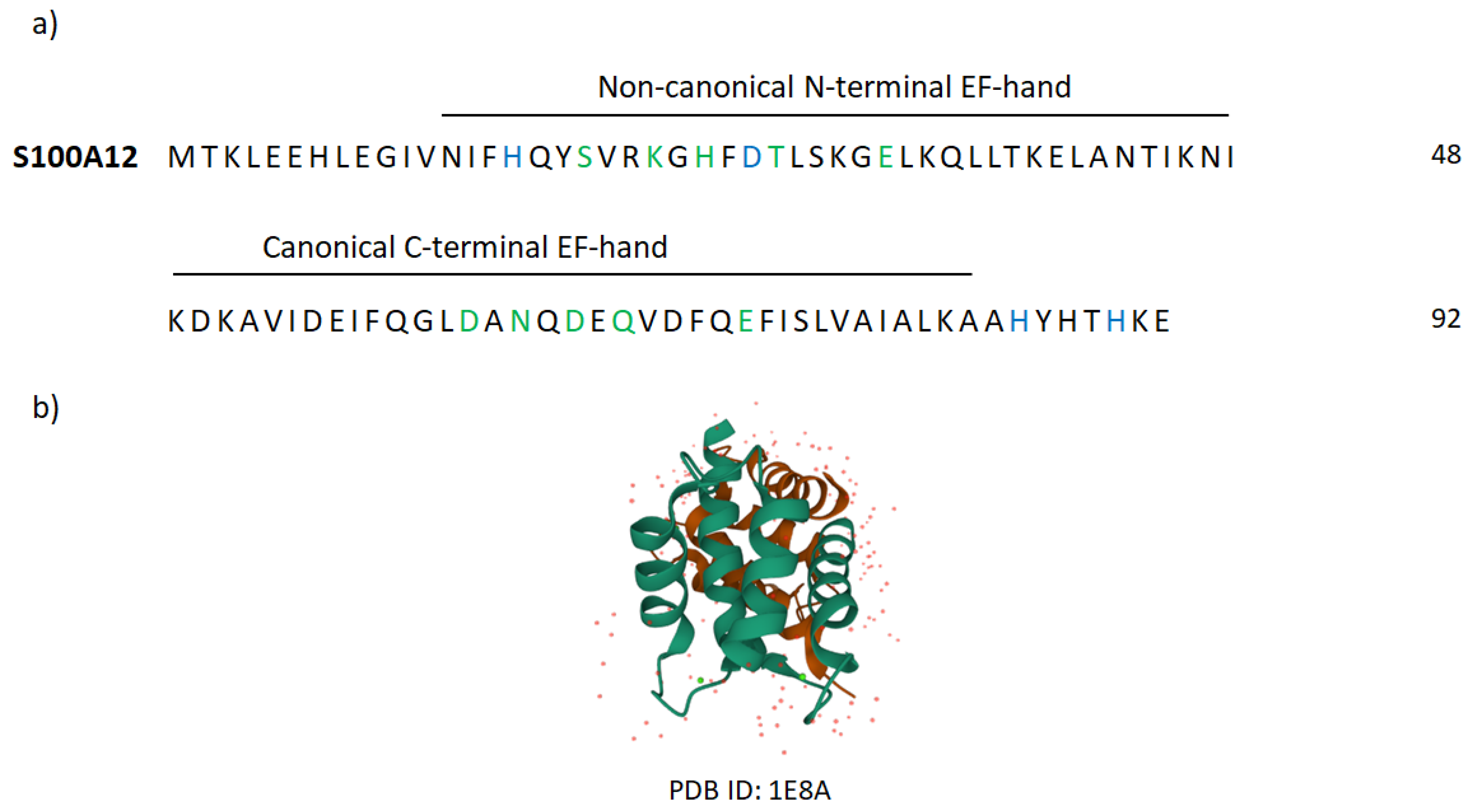 Molecules 27 06640 g0a5 Molecules 27 06640 g0a5