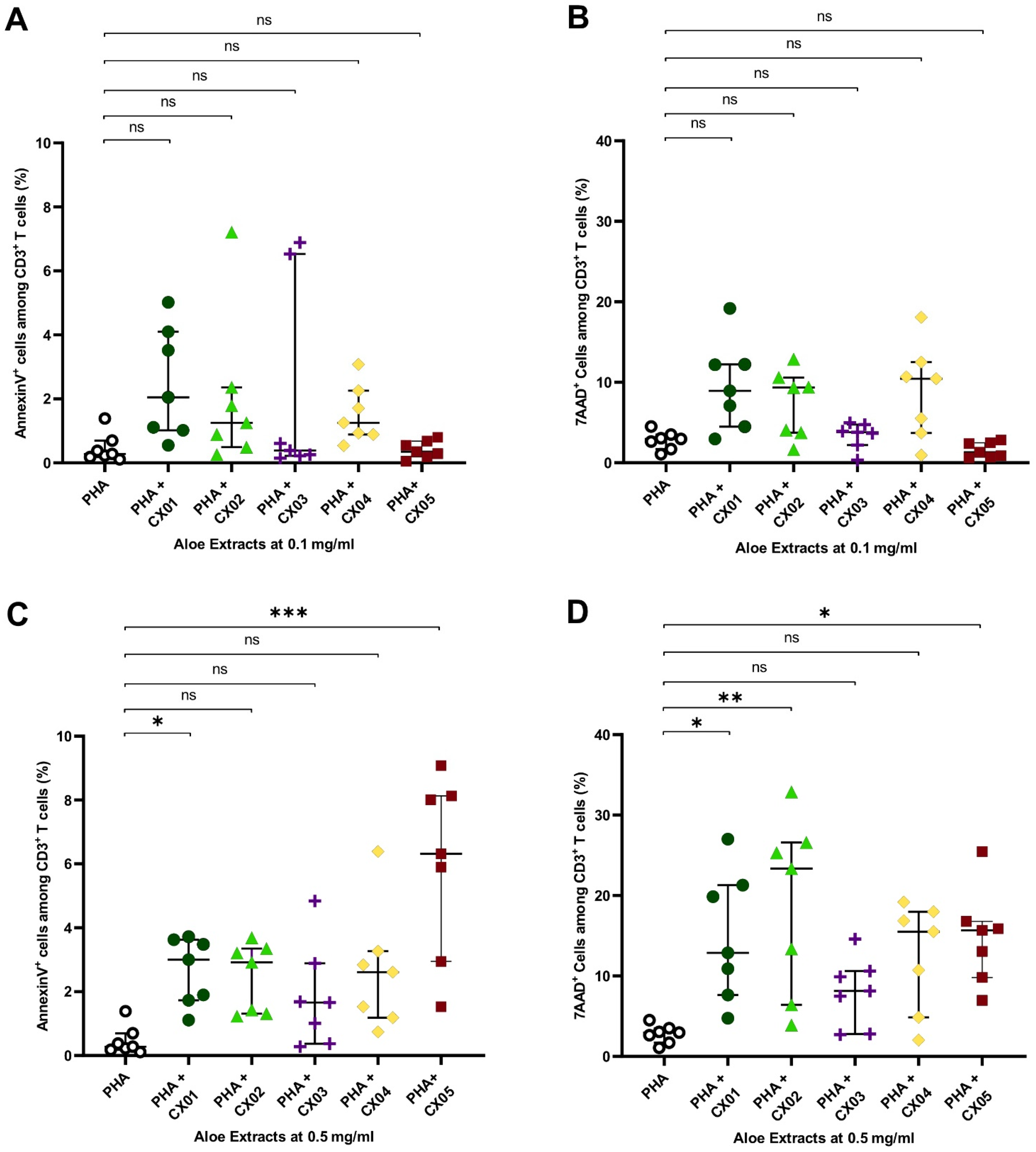 Molecules 27 06643 g002