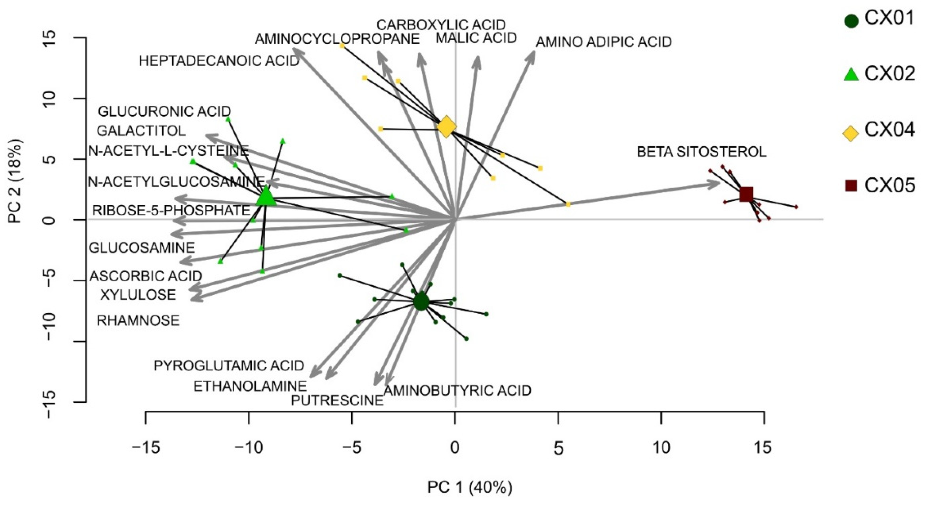 Molecules 27 06643 g003